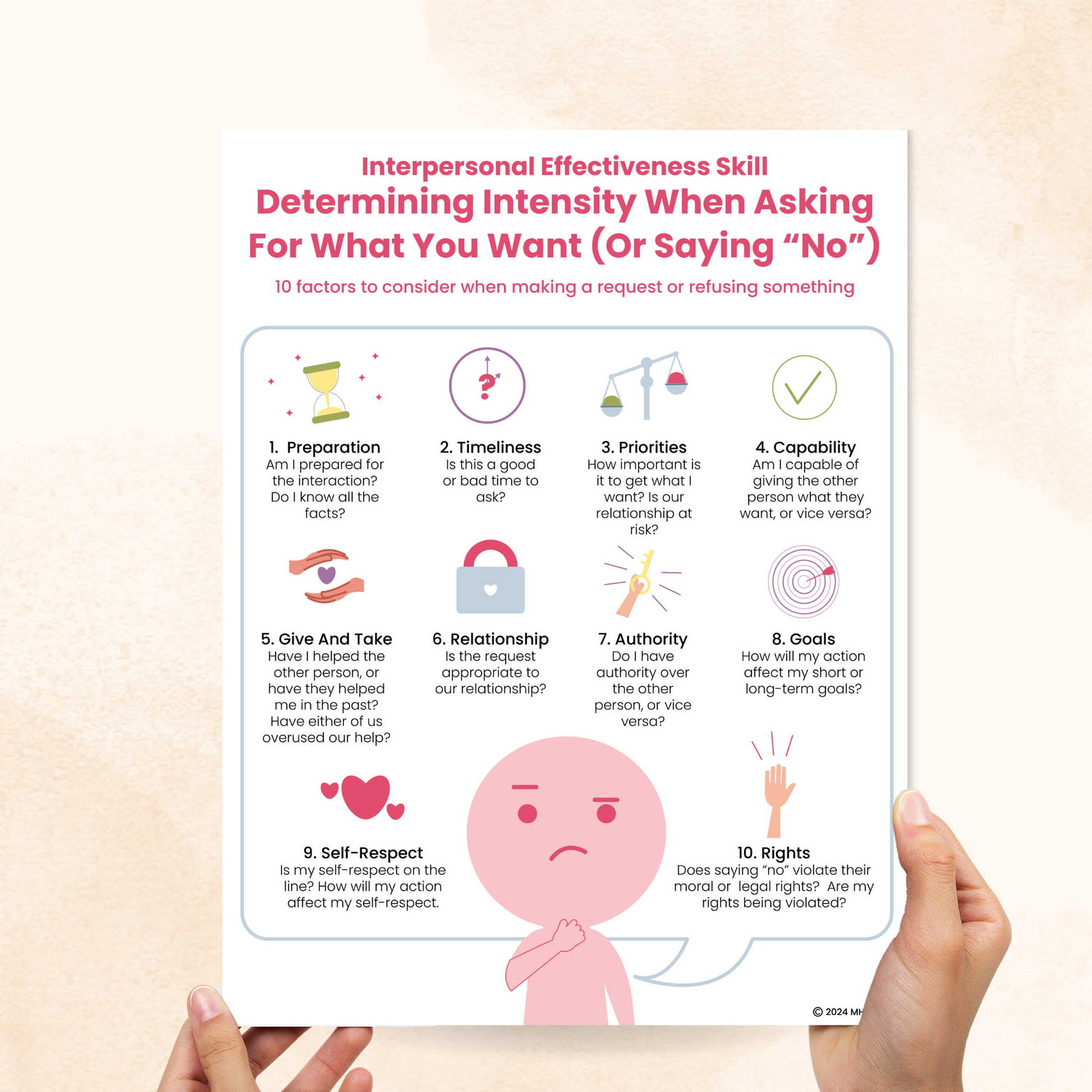 dbt determining intensity of asking handout