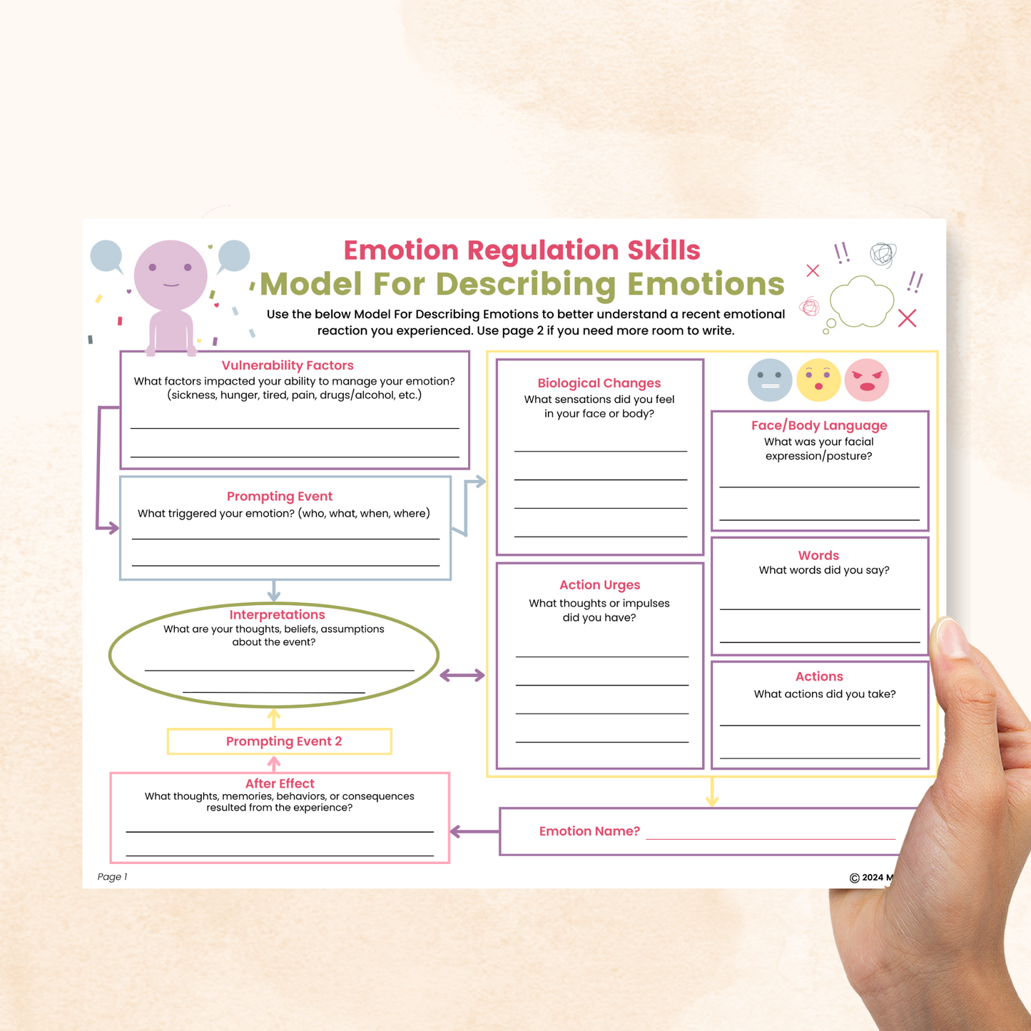 dbt model for describing emotions worksheet