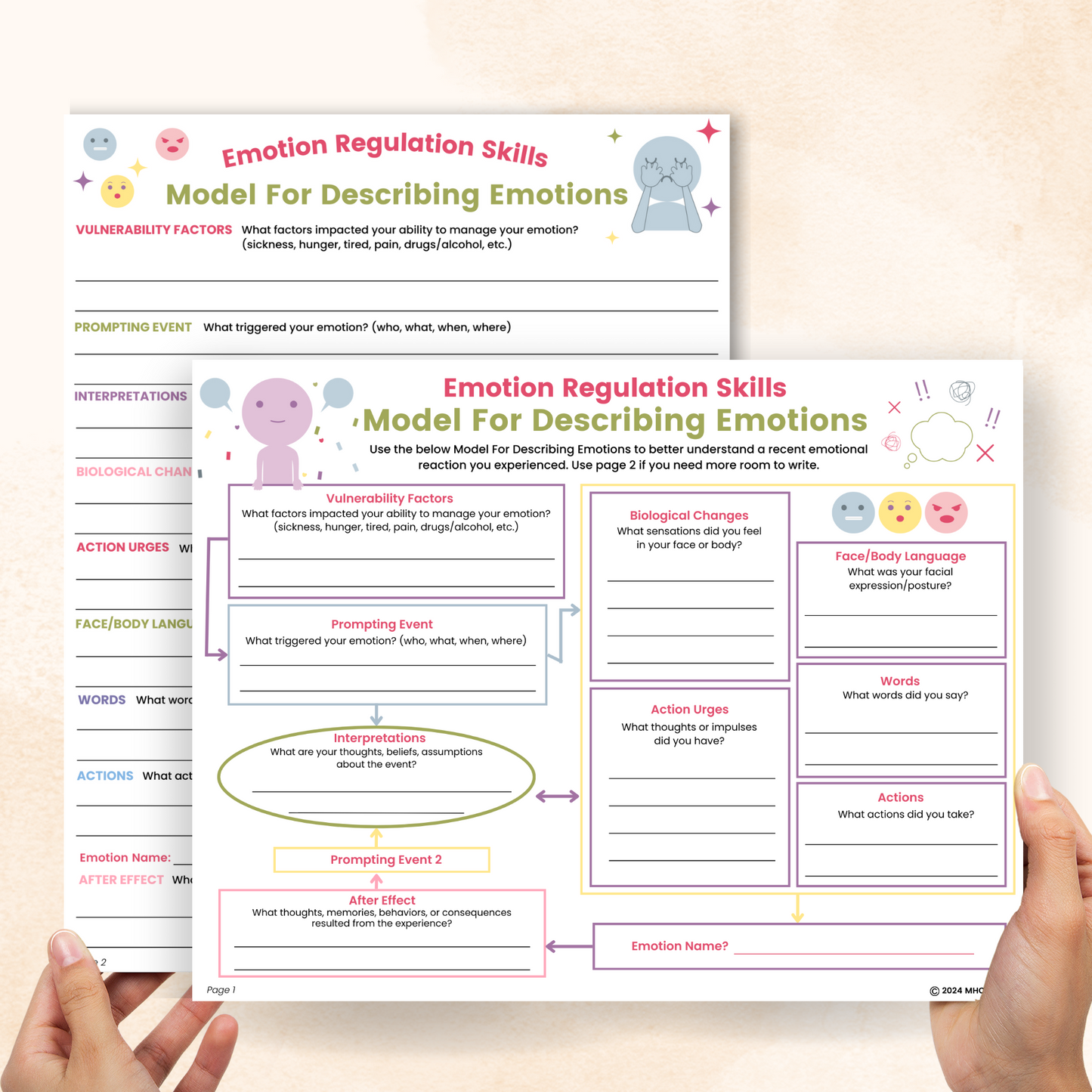 dbt model of emotions worksheet