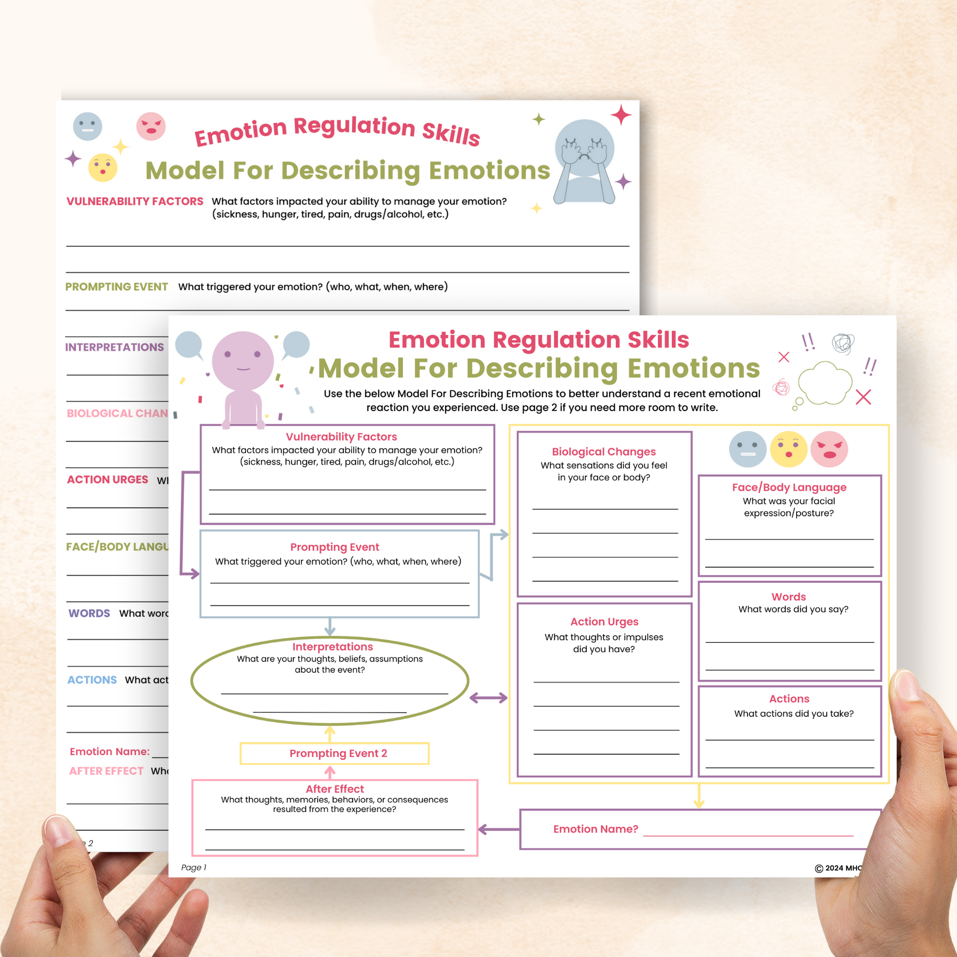 dbt model of emotions worksheet