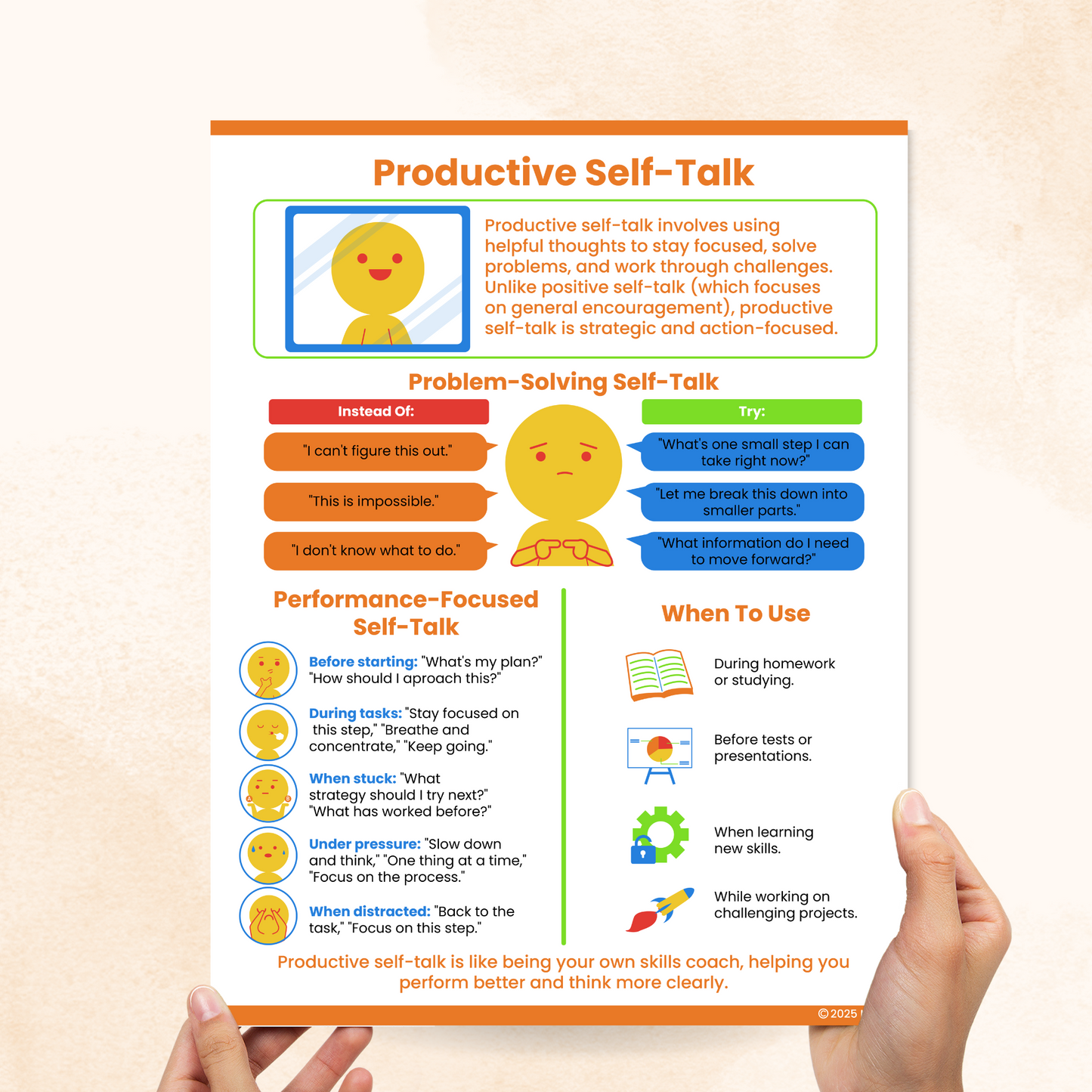 productive self-talk