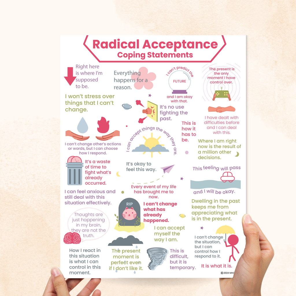 radical acceptance coping statements pdf
