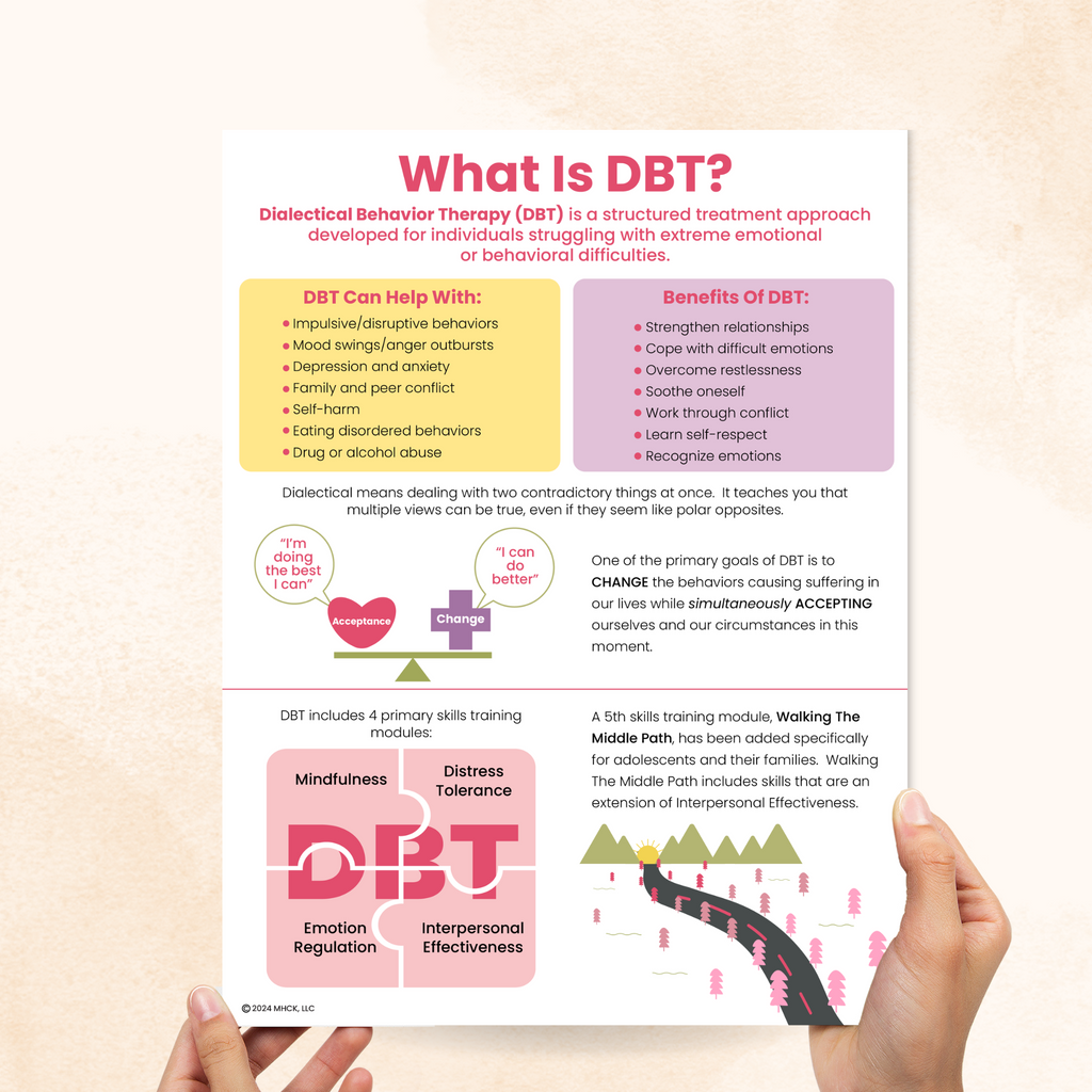 what is dbt pdf