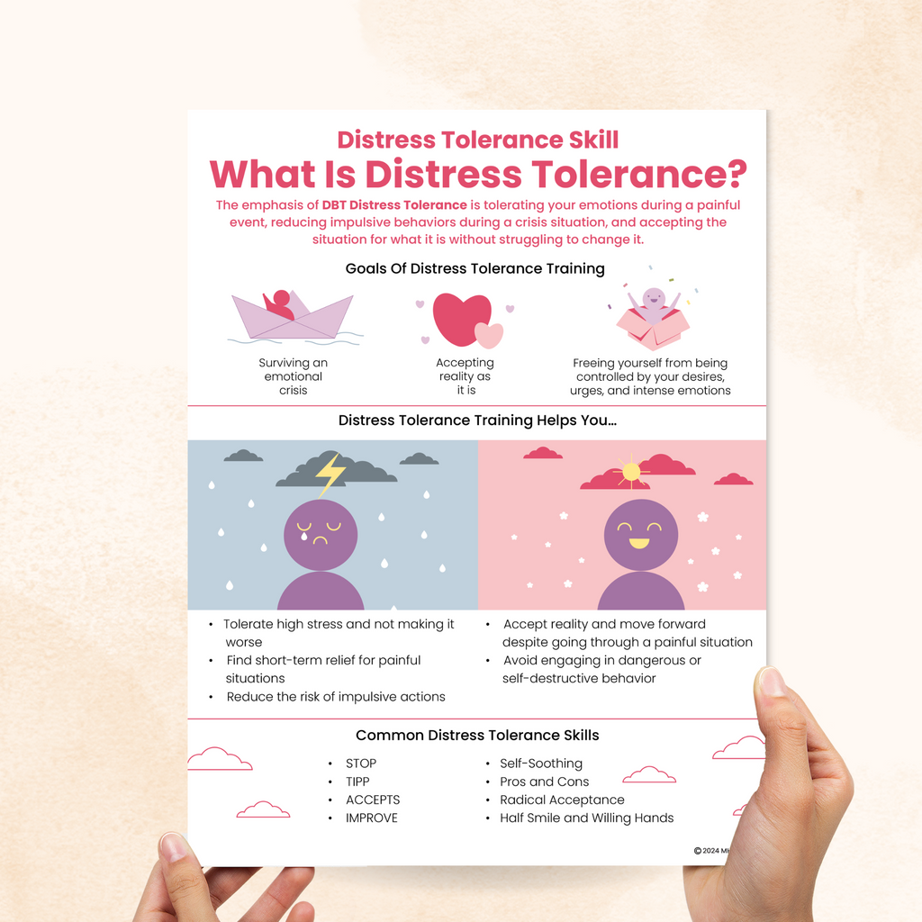 what is distress tolerance in dbt pdf