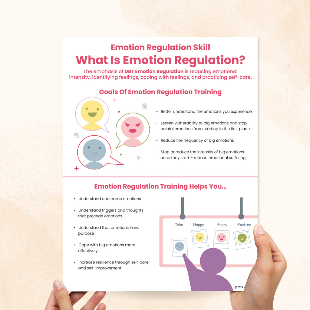 what is emotion regulation in dbt pdf