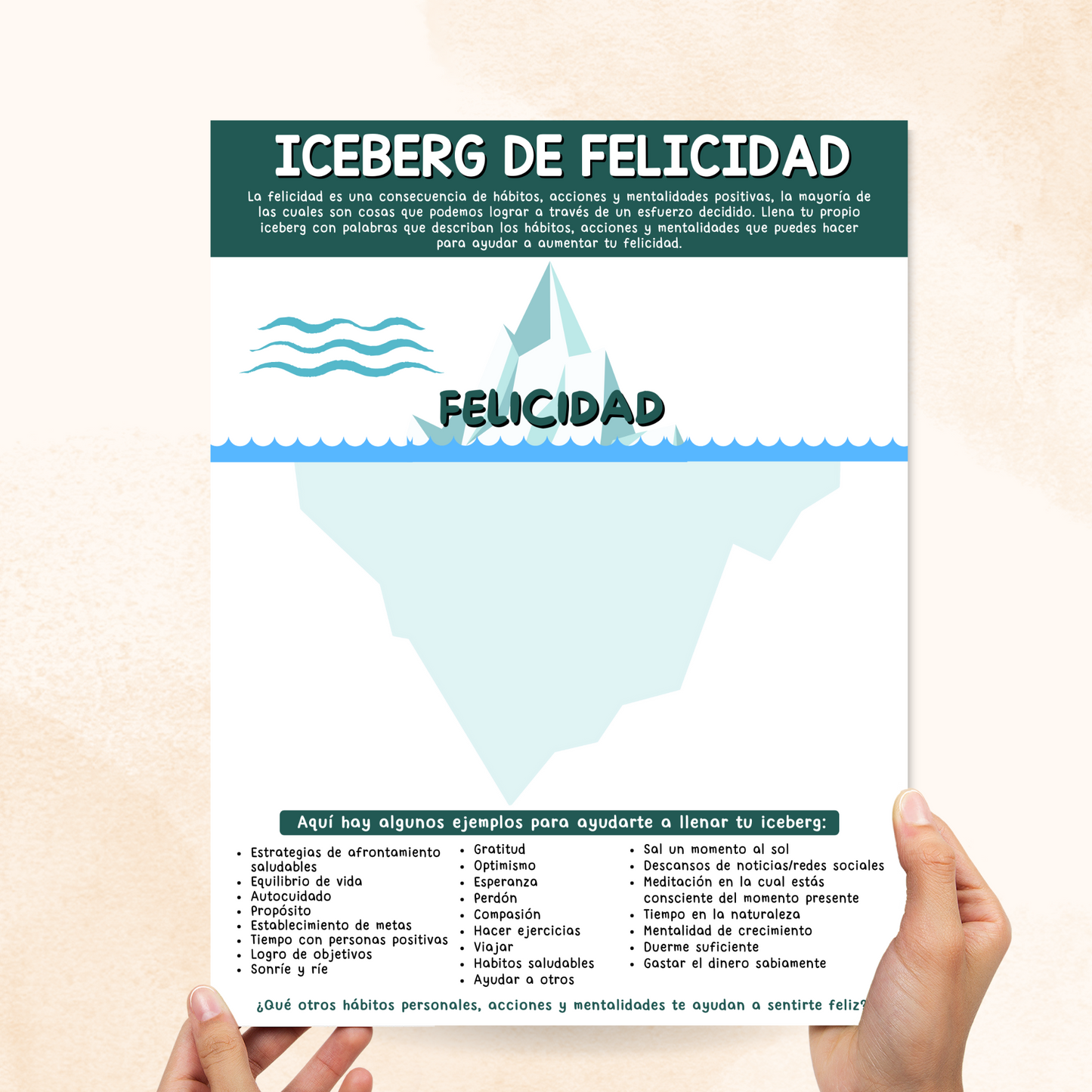 Iceberg De Felicidad