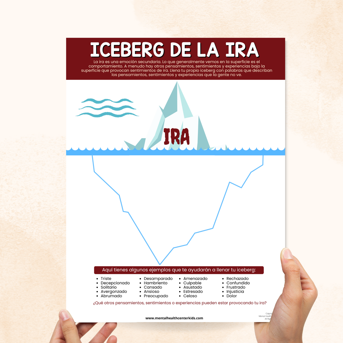 Iceberg De La Ira