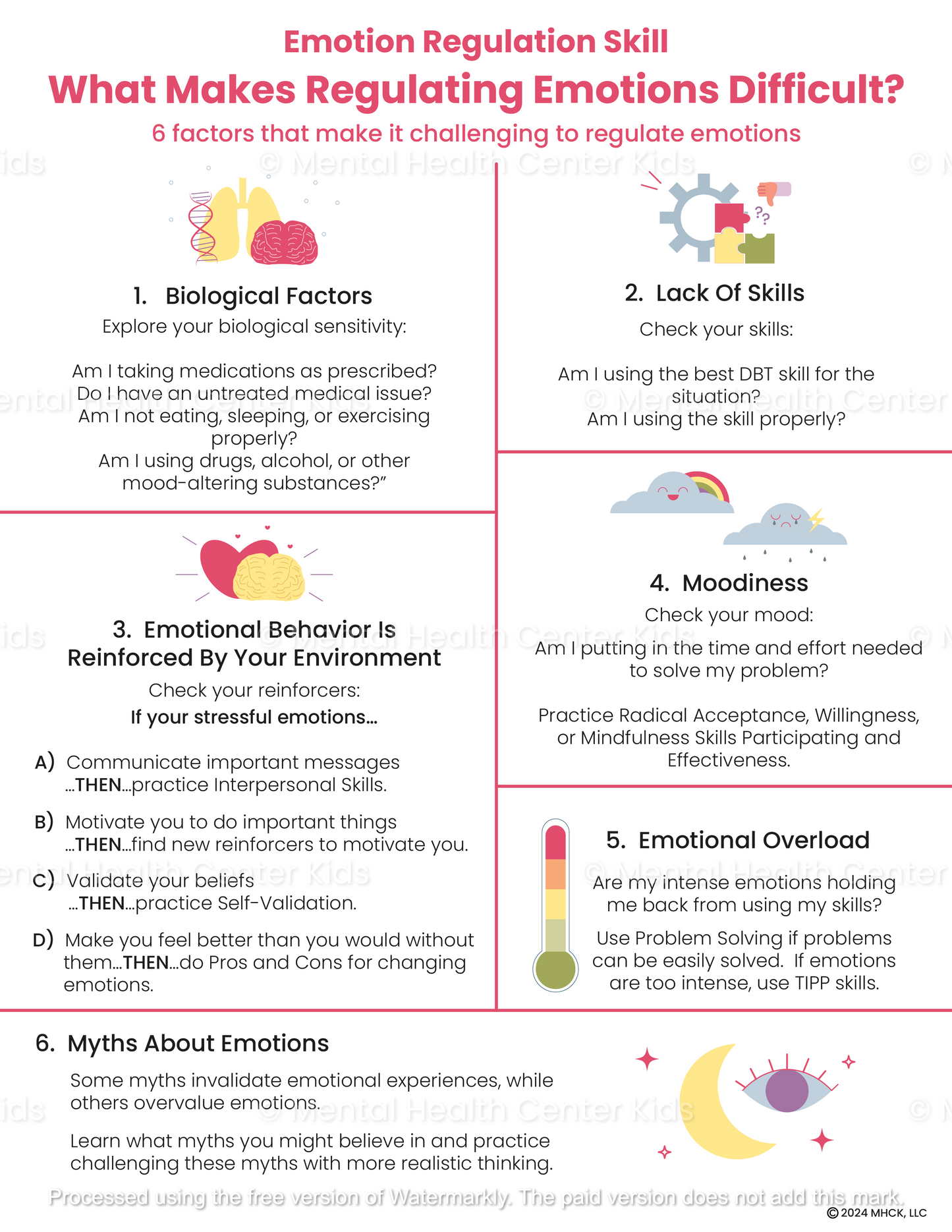 what makes it hard to regulate emotions dbt