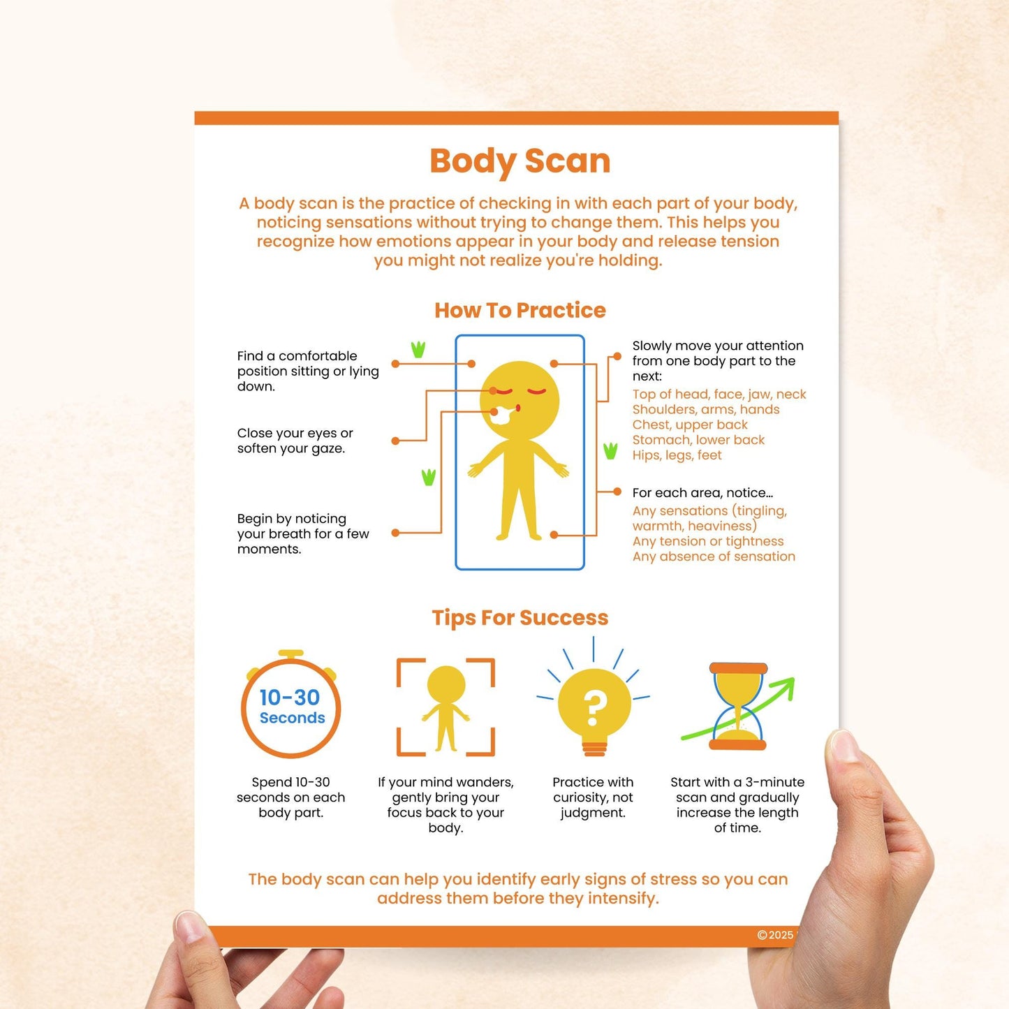 body scan handout