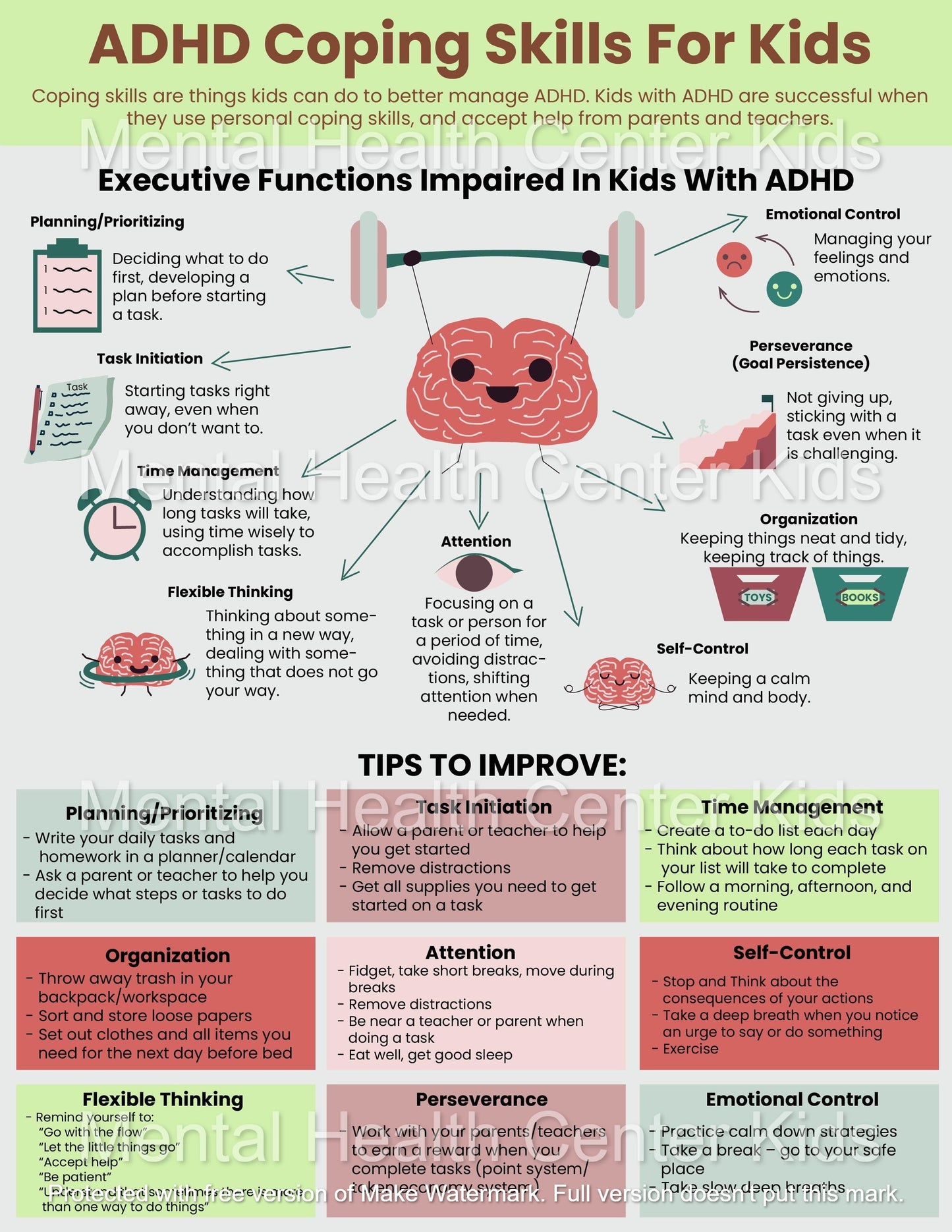 ADHD Infographic Handouts