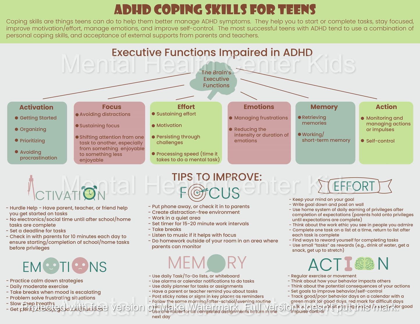 adhd coping skills for teens