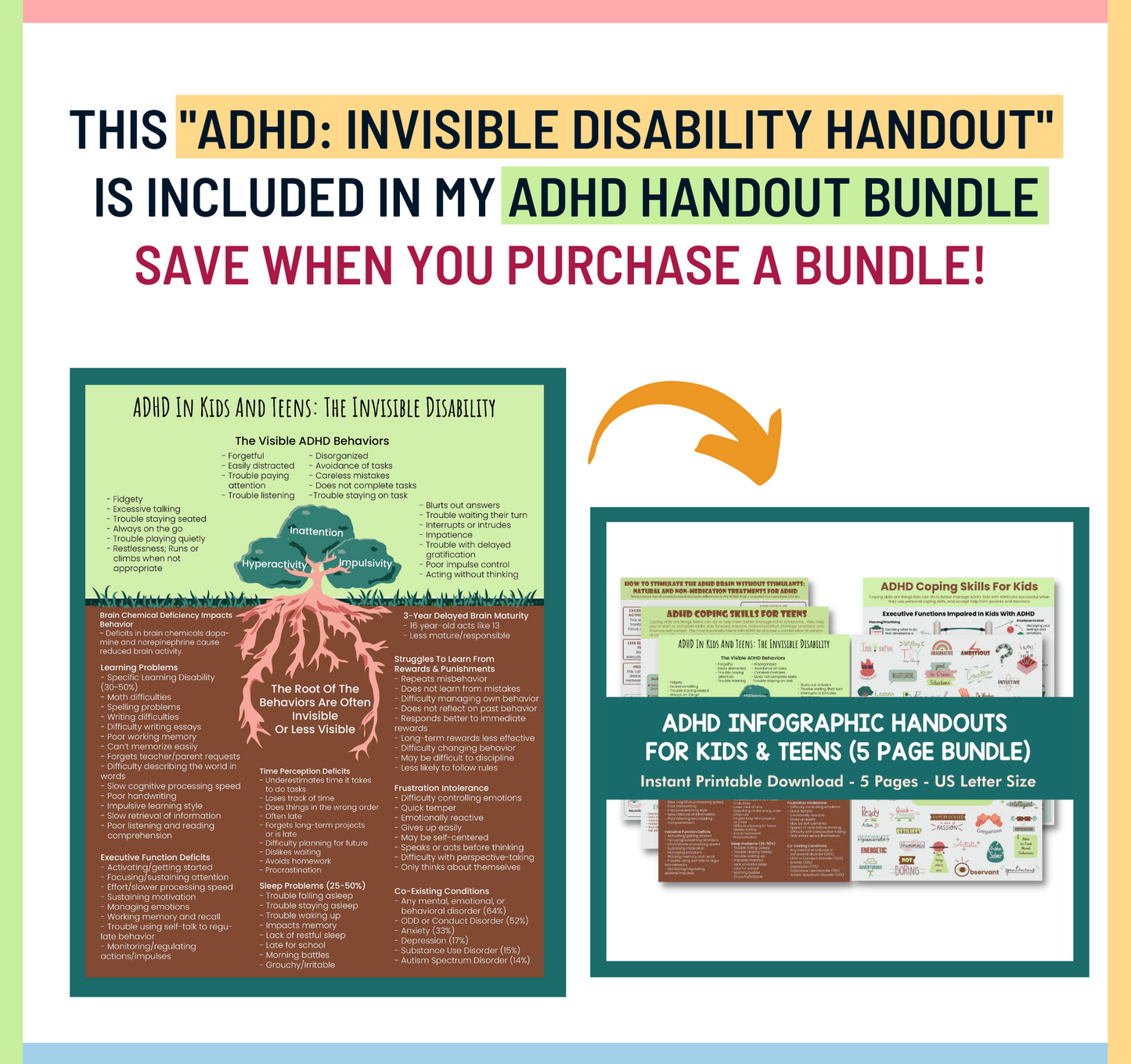 ADHD The Invisible Disability Counseling Poster/Handout