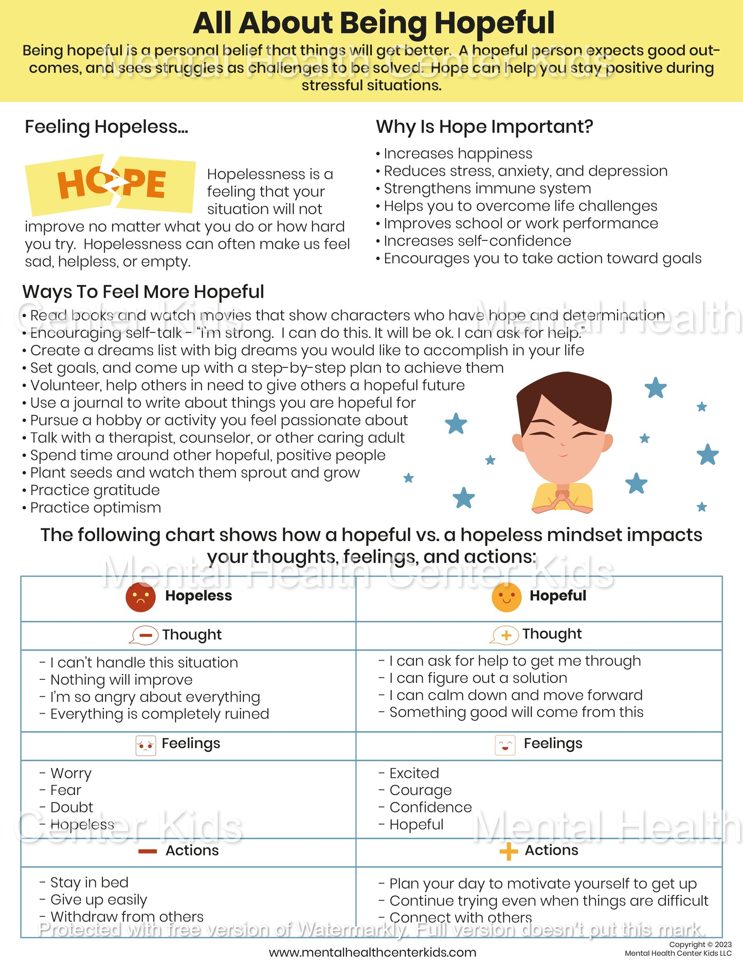 hopeful poster