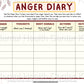 Anger Diary Worksheet