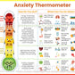 anxiety thermometer