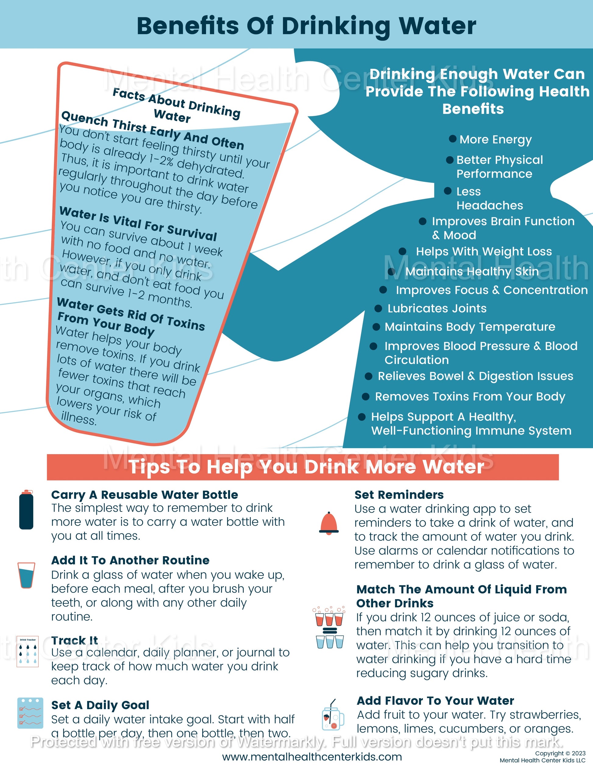 benefits of drinking water