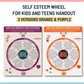 Self Esteem Wheel For Kids And Teens Handout 