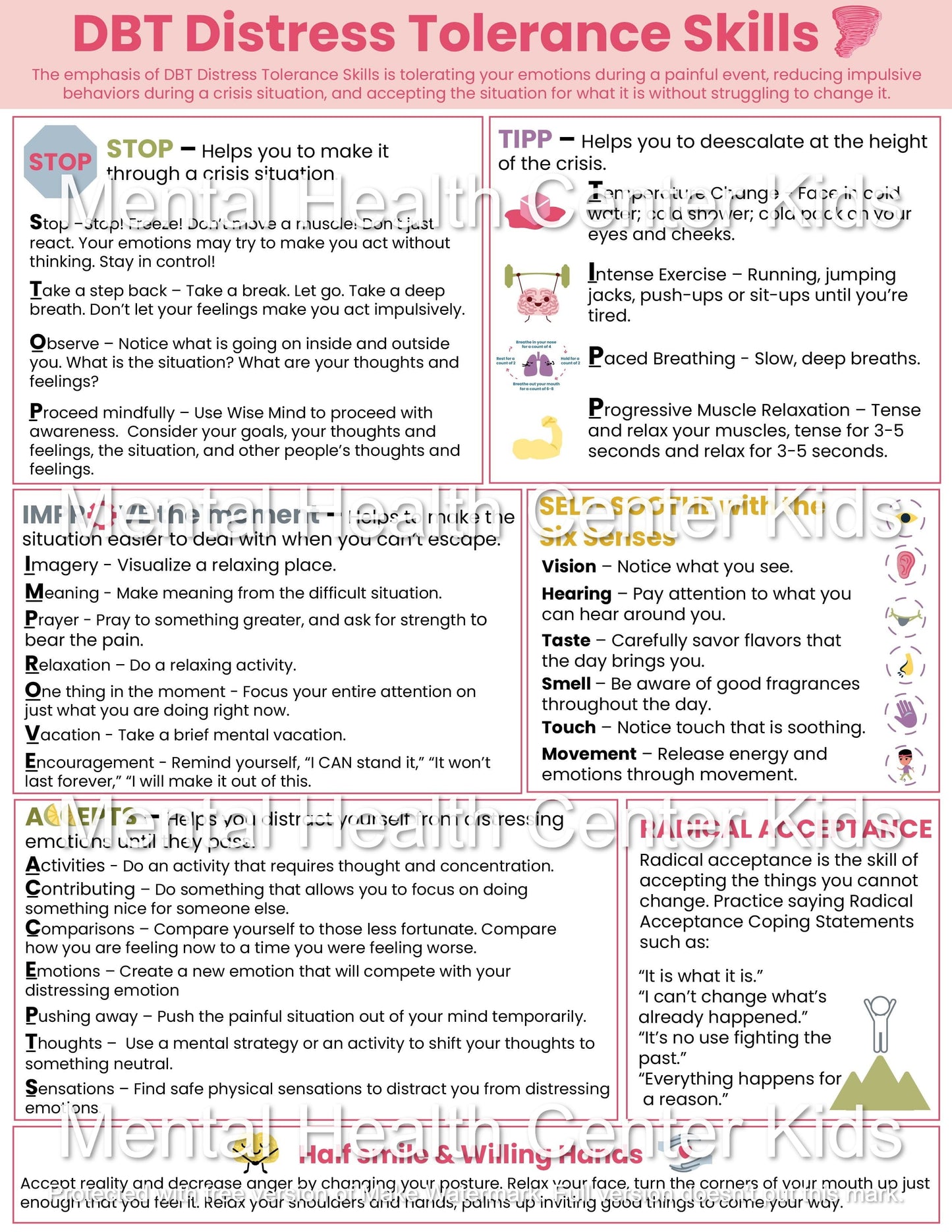 dbt distress tolerance skills pdf