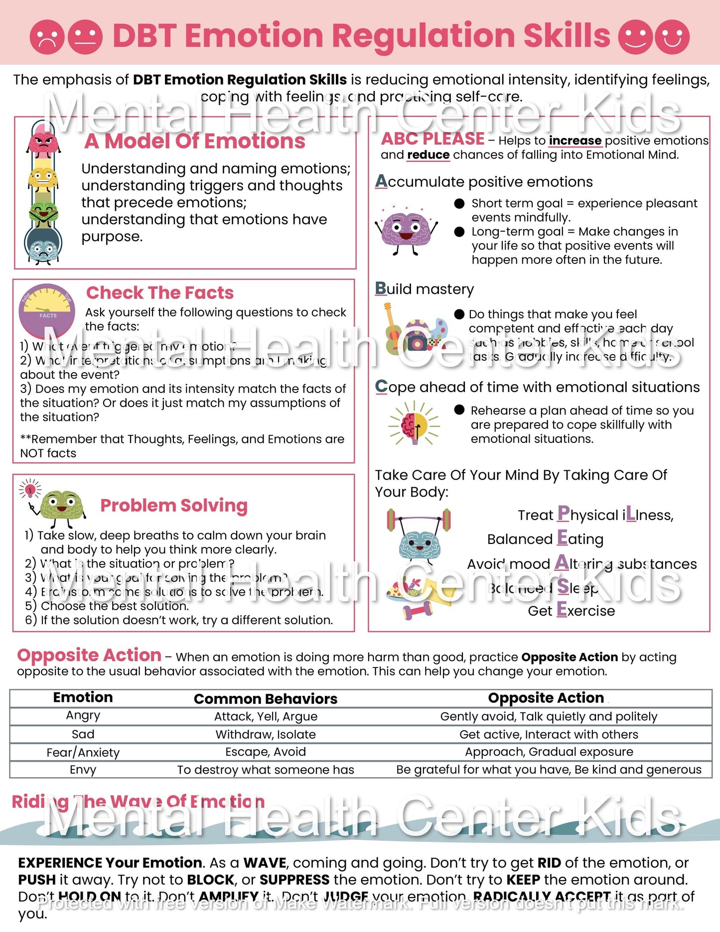 dbt emotion regulation skills pdf