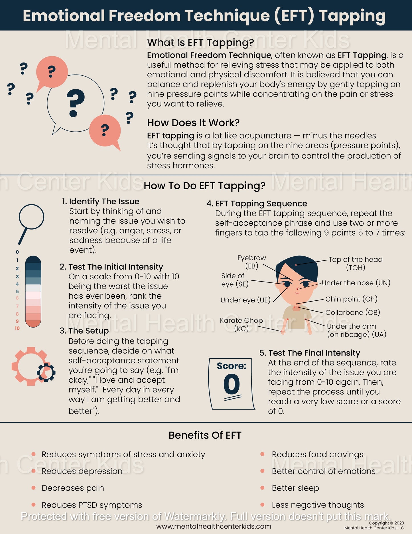 emotional freedom technique pdf