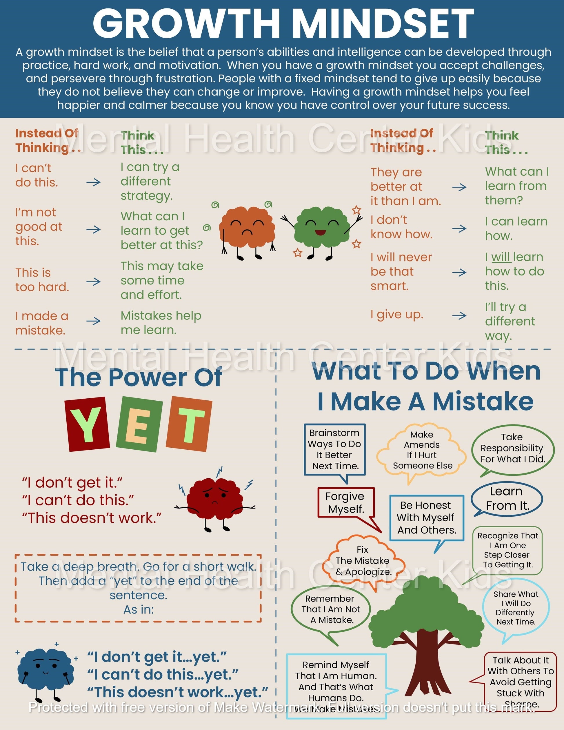 growth mindset poster