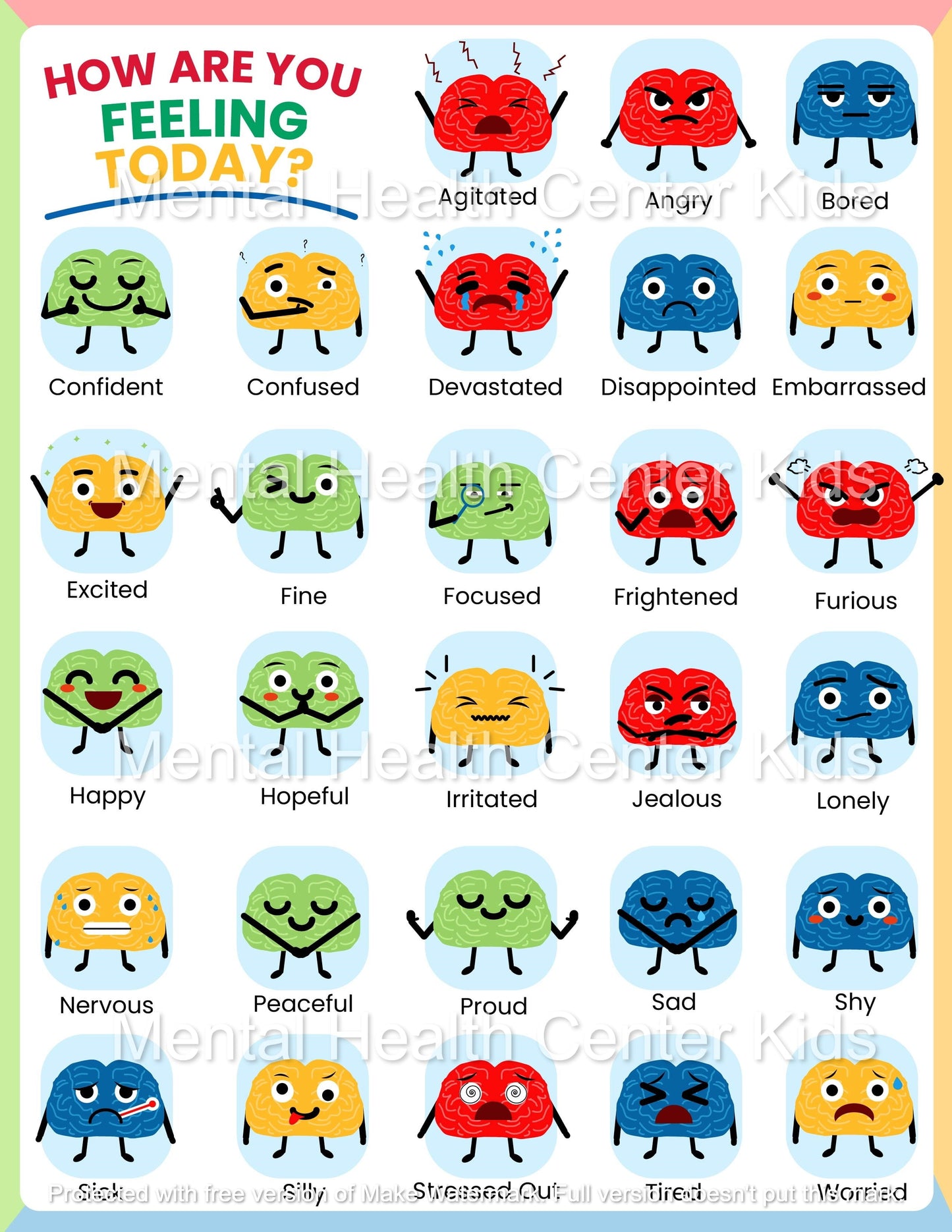 how are you feeling today