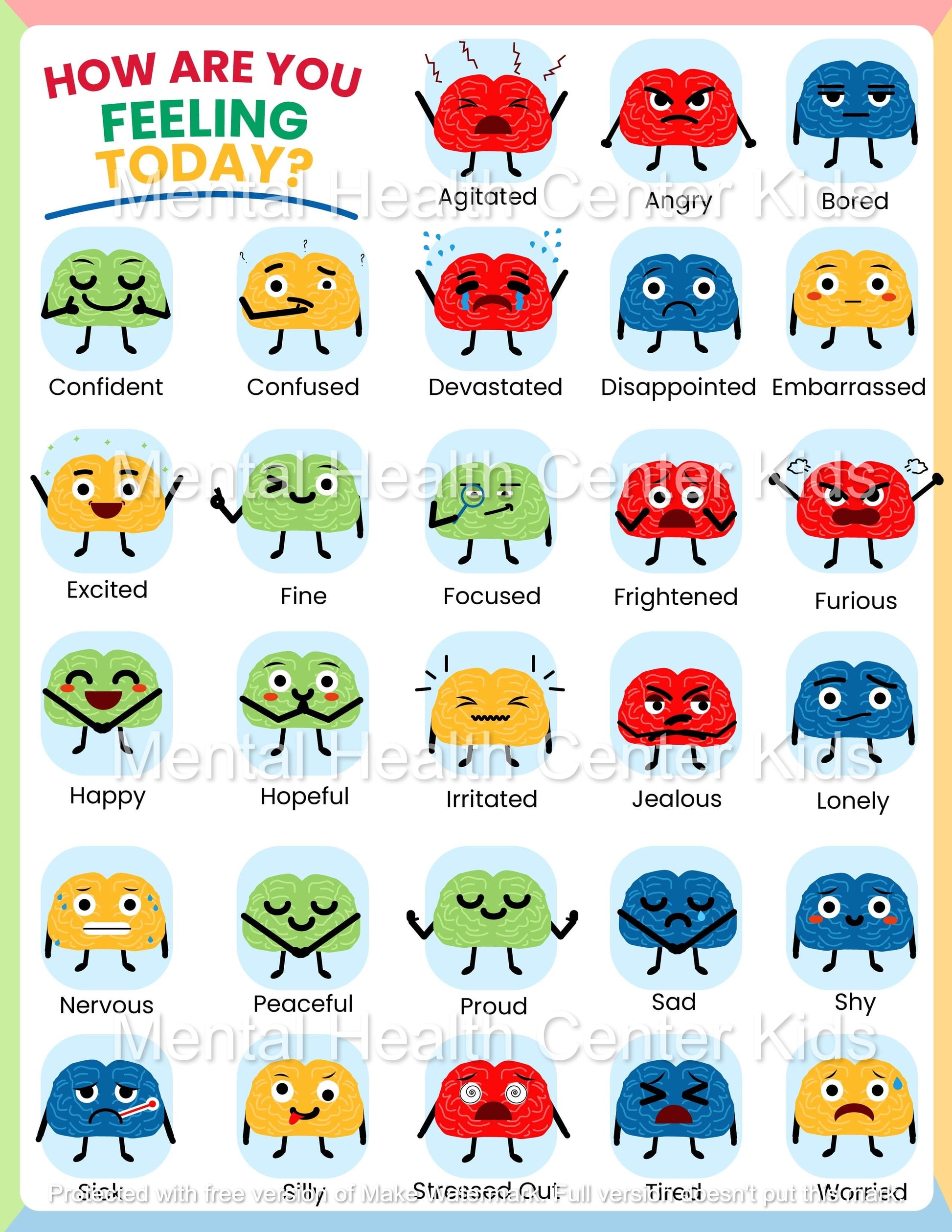 how are you feeling today