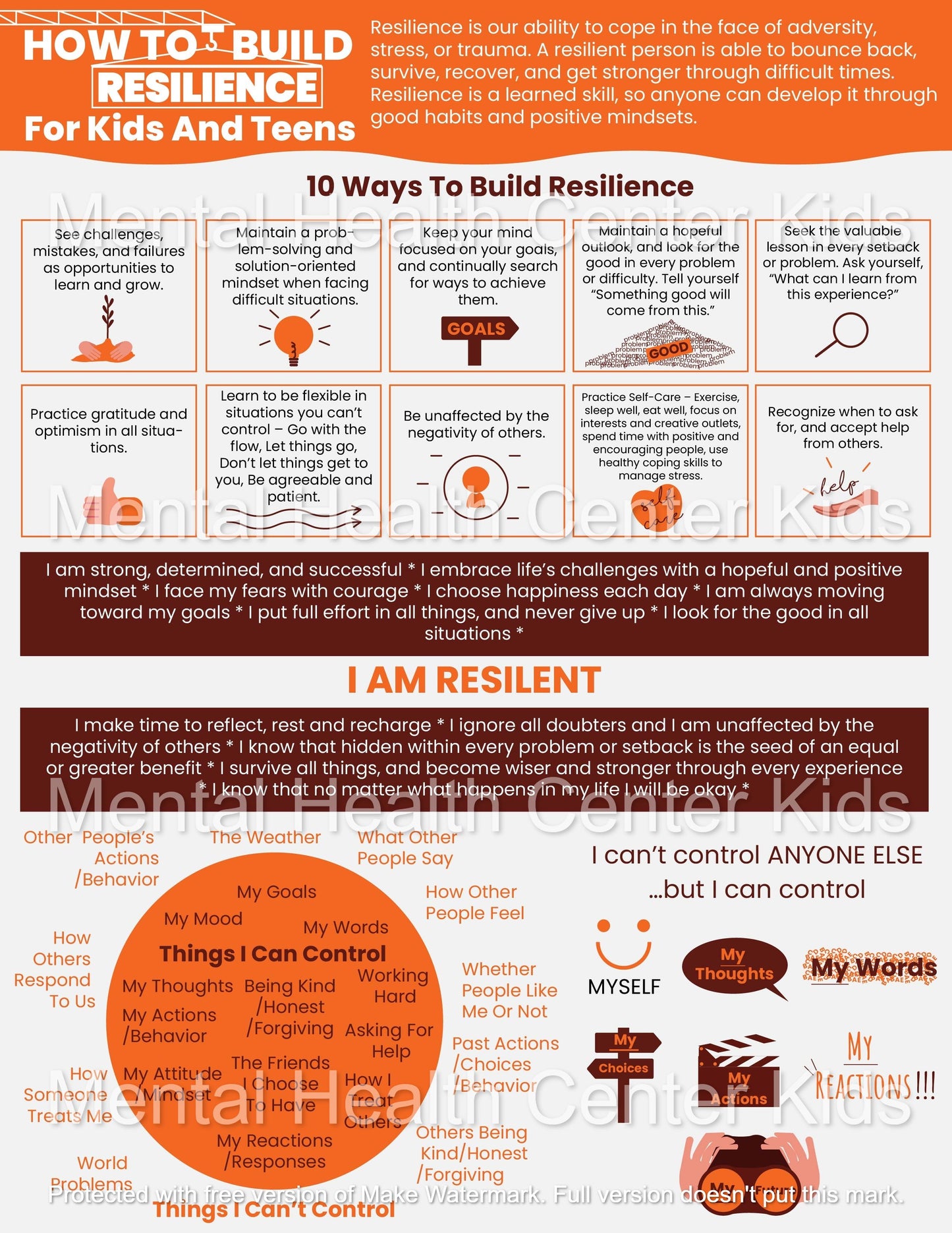 trauma infographic