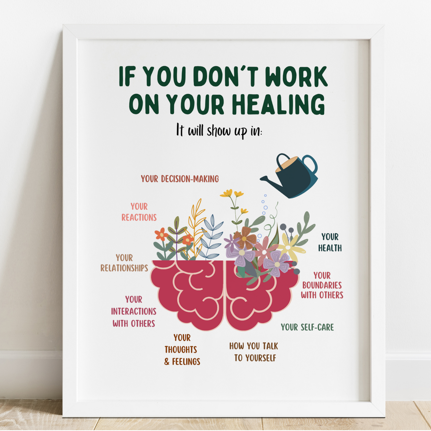 If You Don't Work on Your Healing
