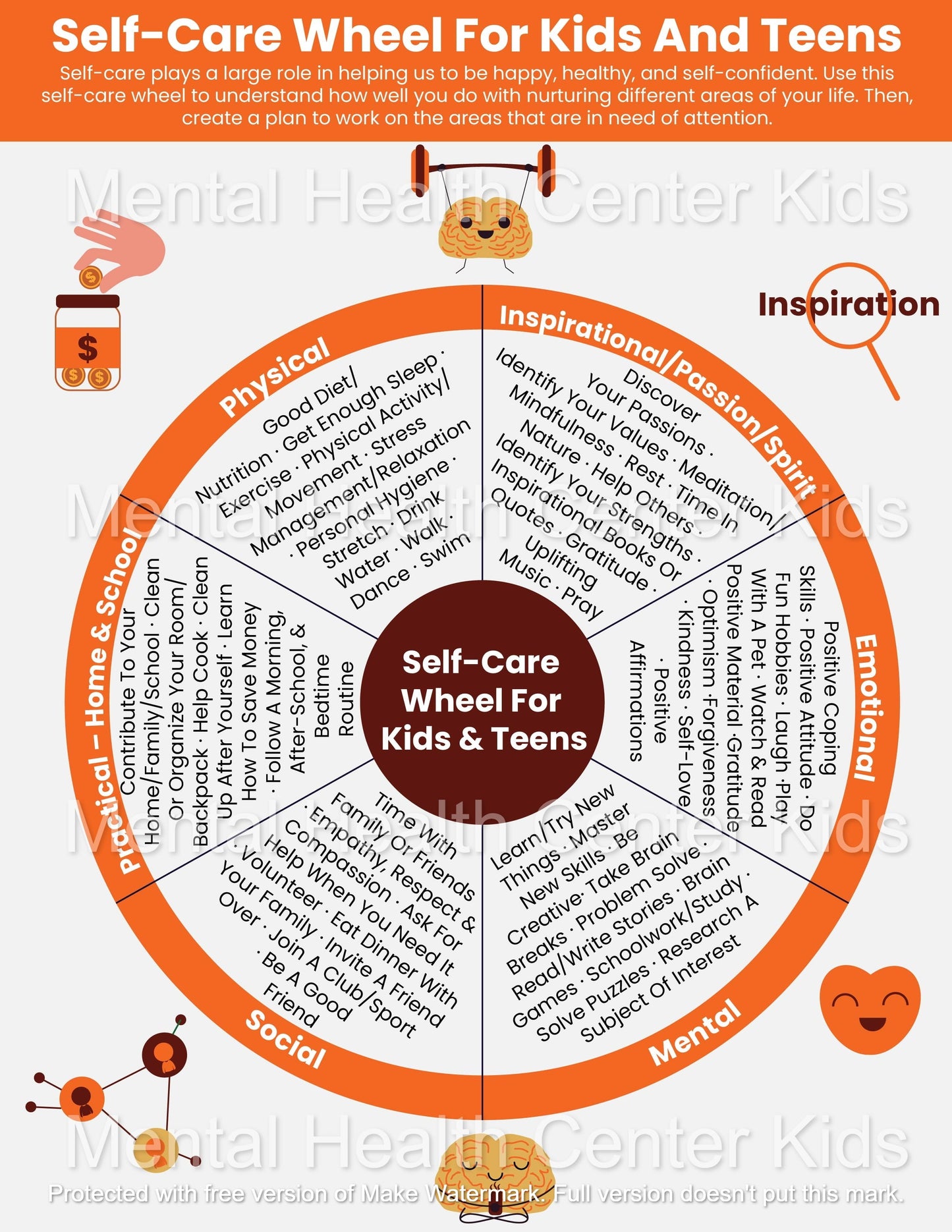 Self-Esteem Coping Skills