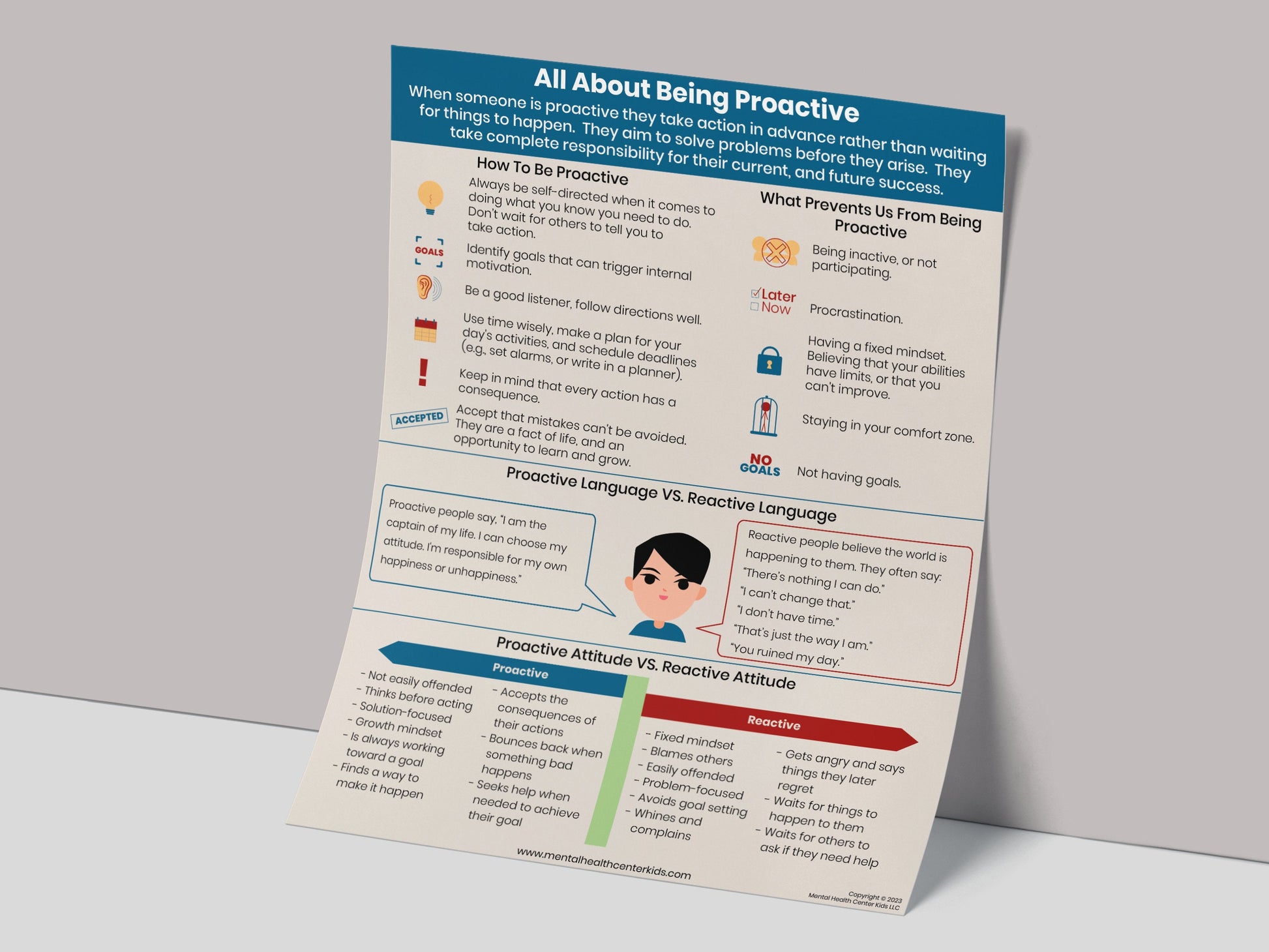 All About Being Proactive, Self-Directed