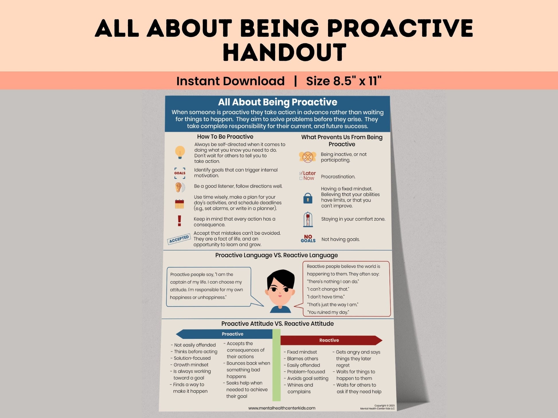 All About Being Proactive, Self-Directed