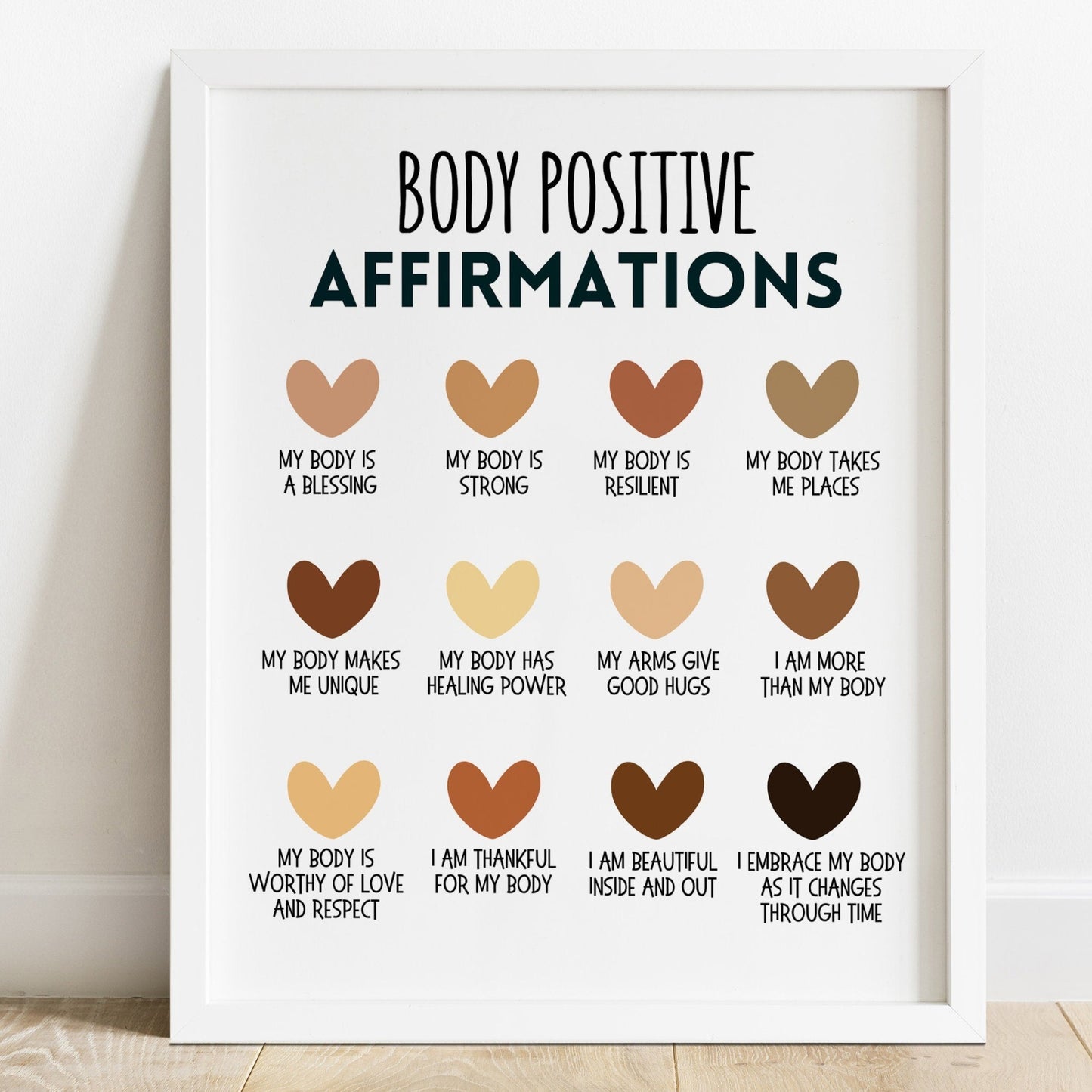 body positive affirmations