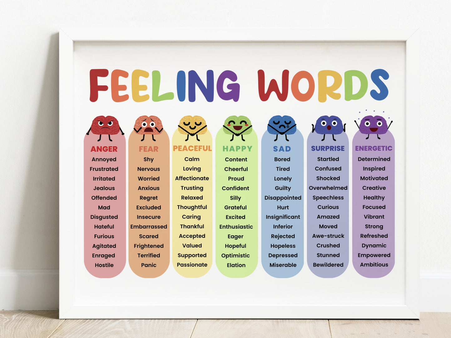 feeling words