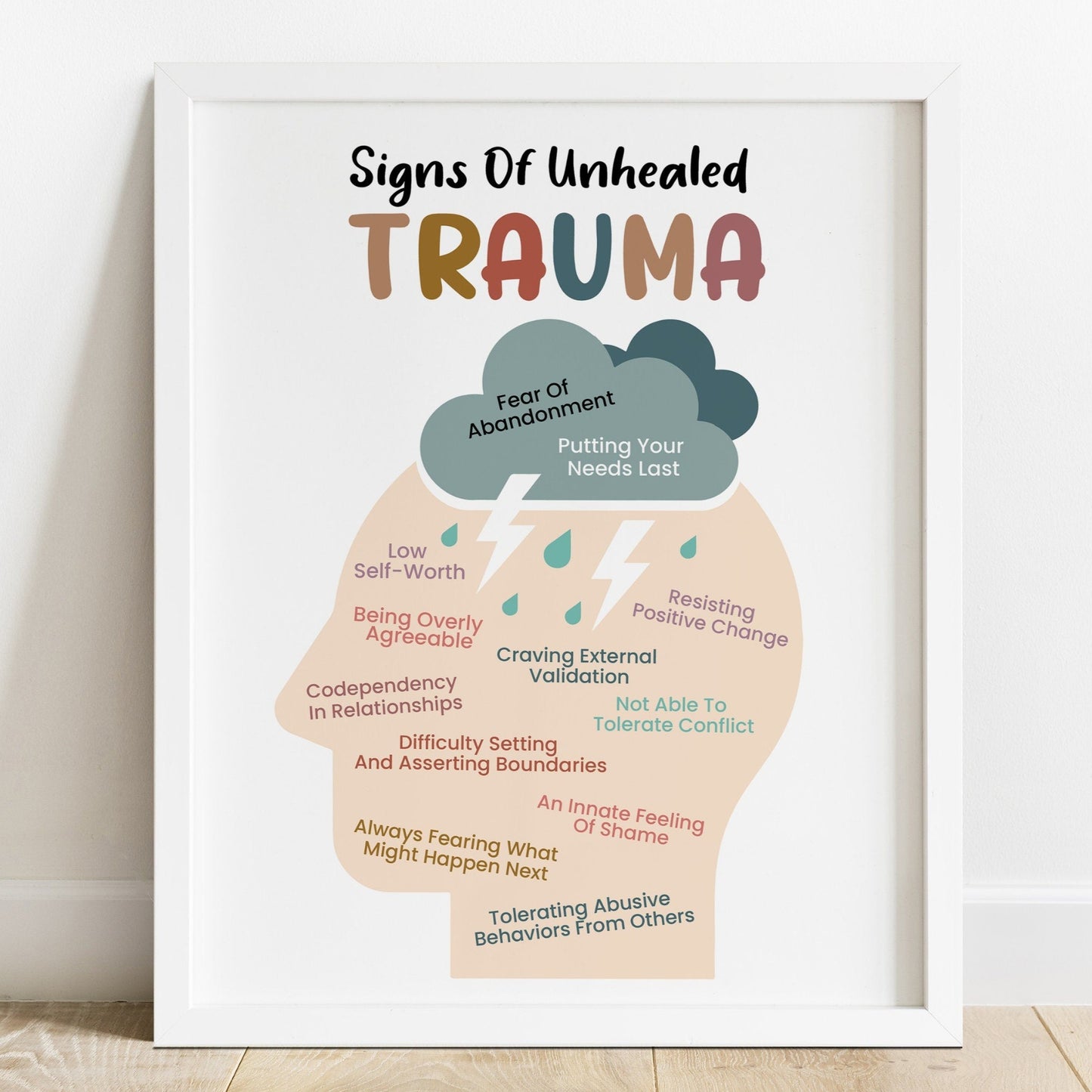 signs of unhealed trauma