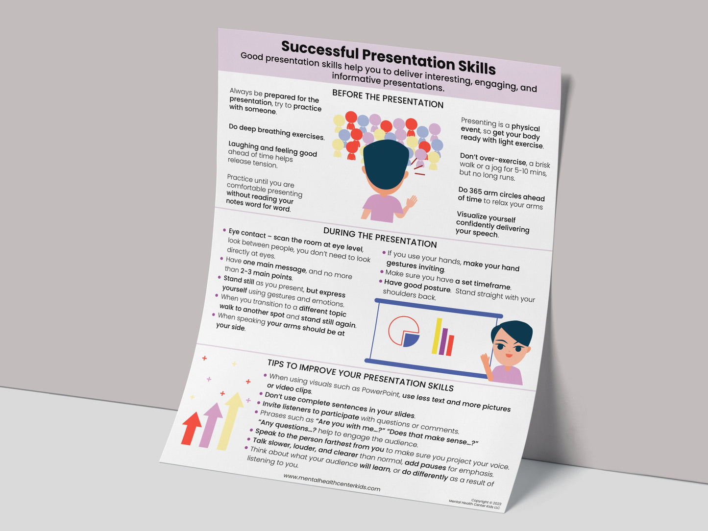 presentation skills