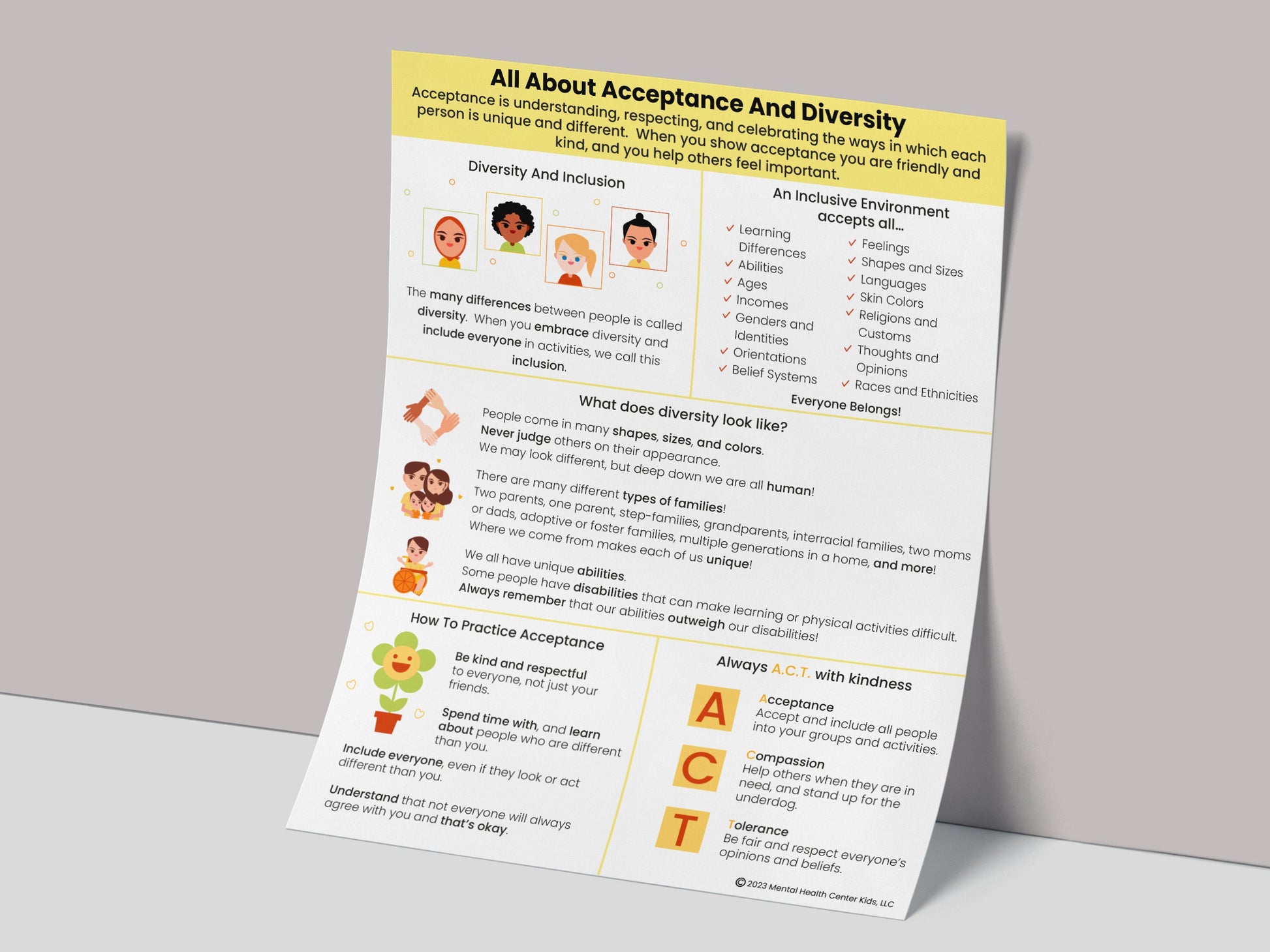 About Acceptance & Diversity