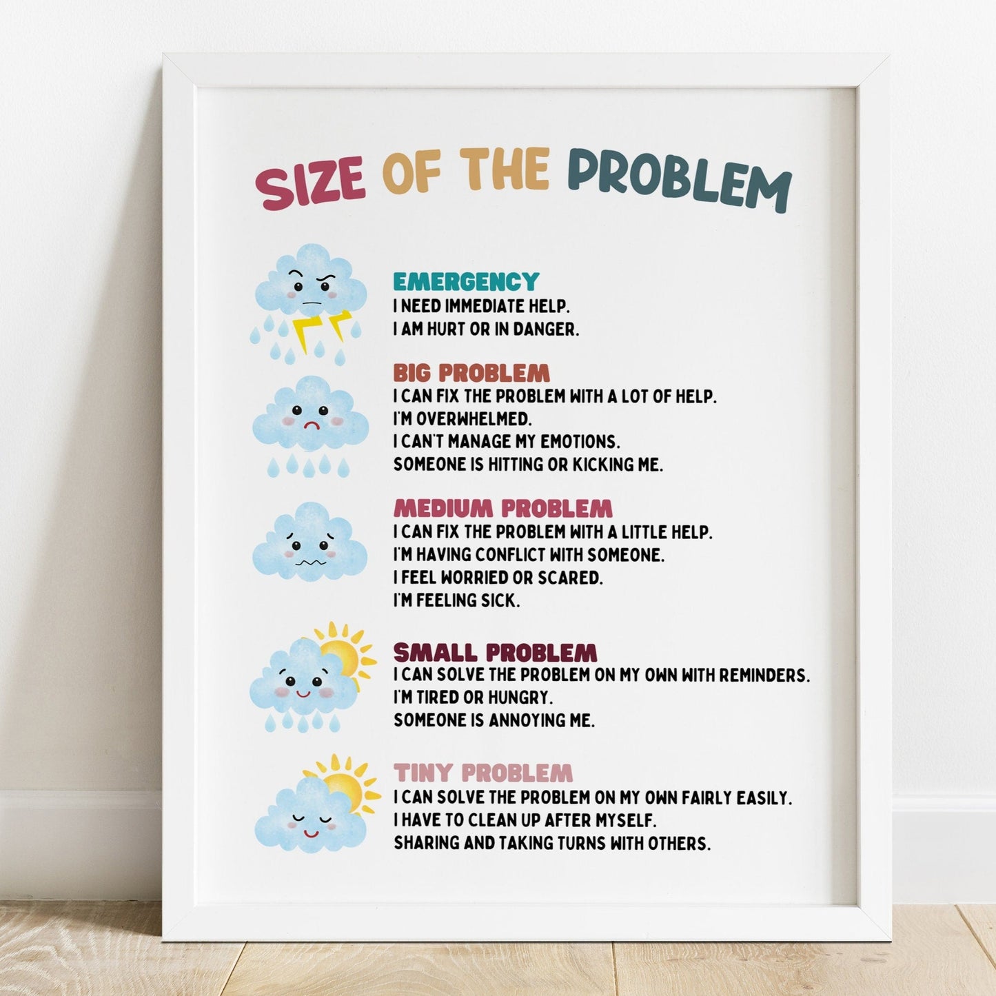 size of the problem