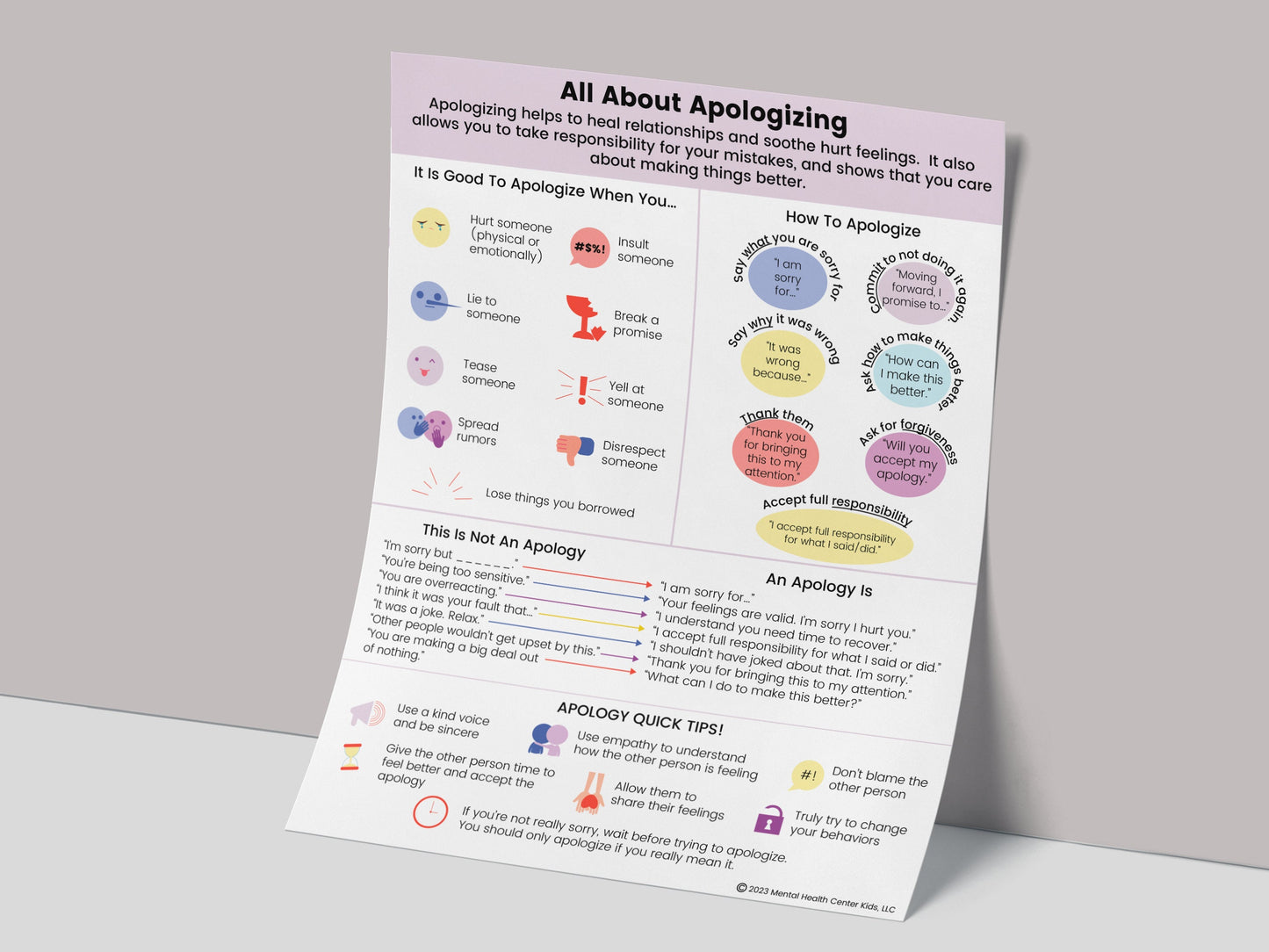 All About Apologizing