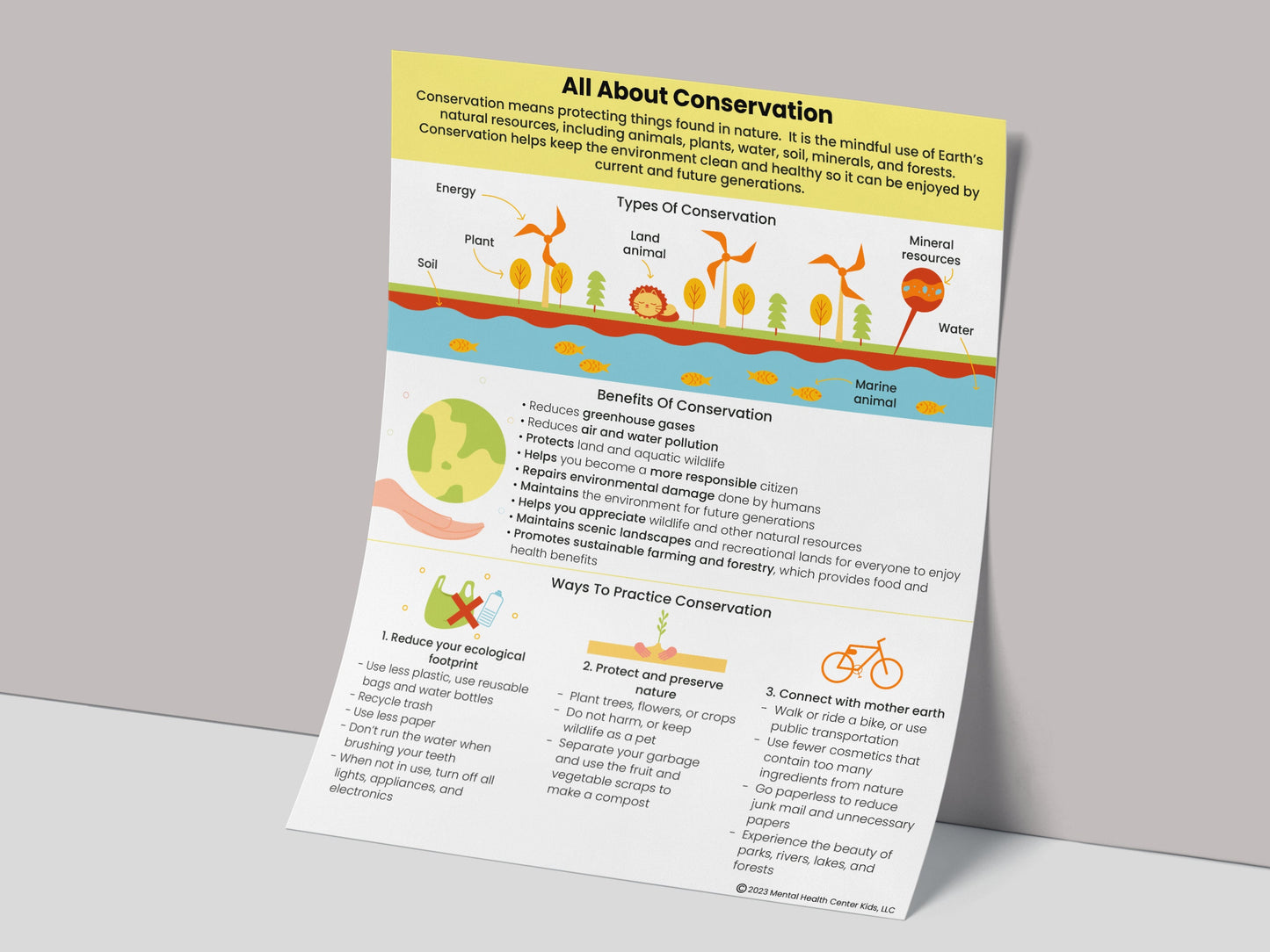 All About Conservation