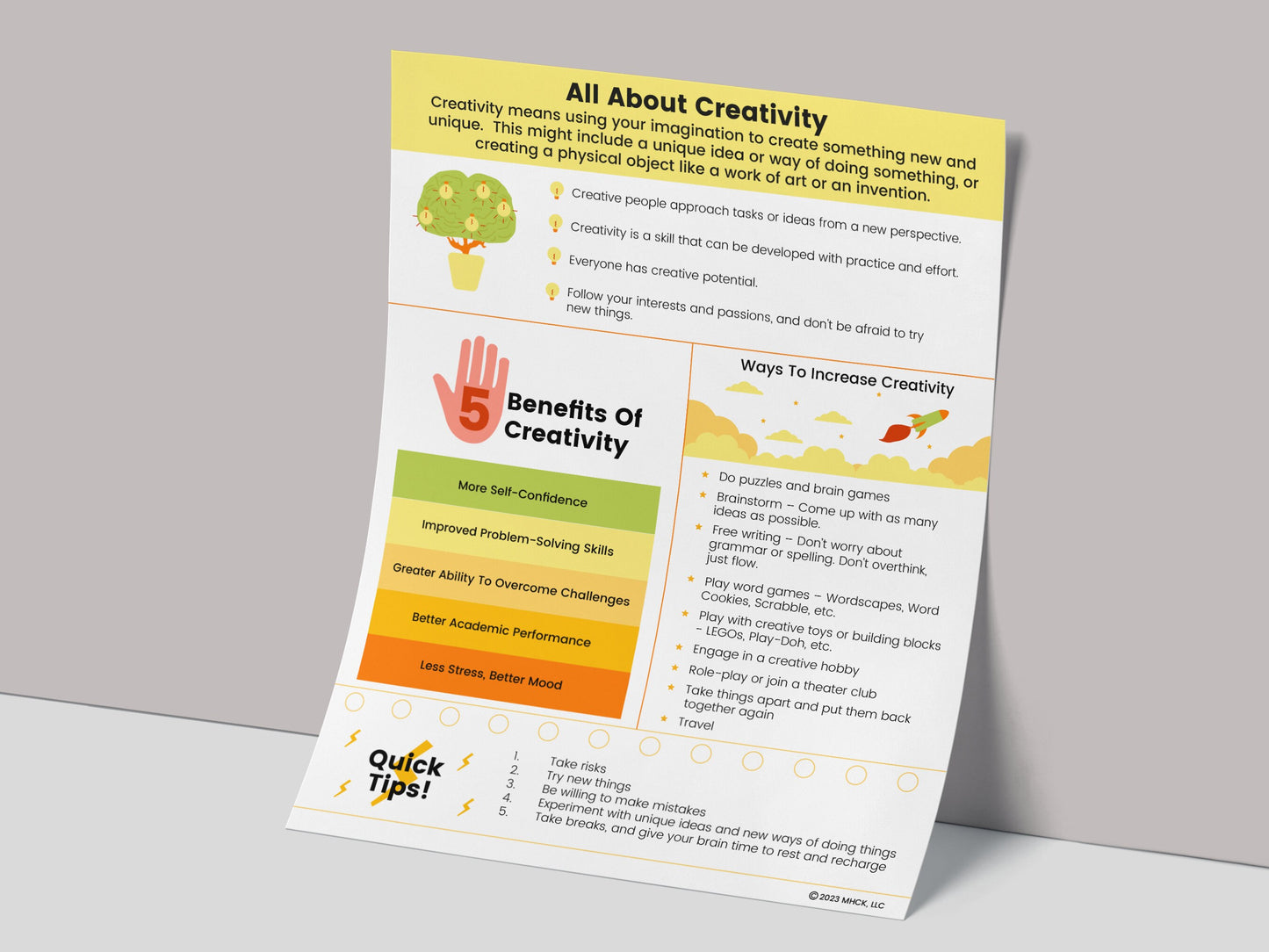 creativity character trait
