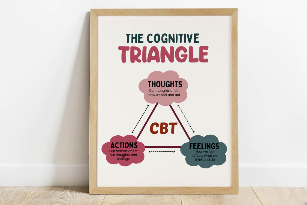 cbt triangle wall art in a frame