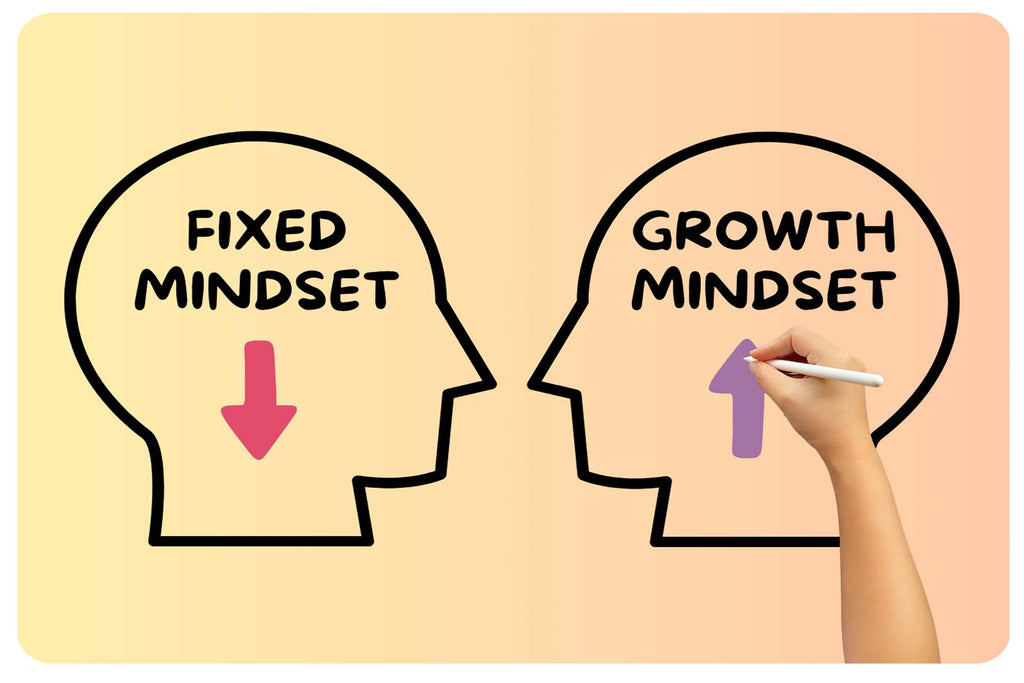 growth mindset vs fixed mindset