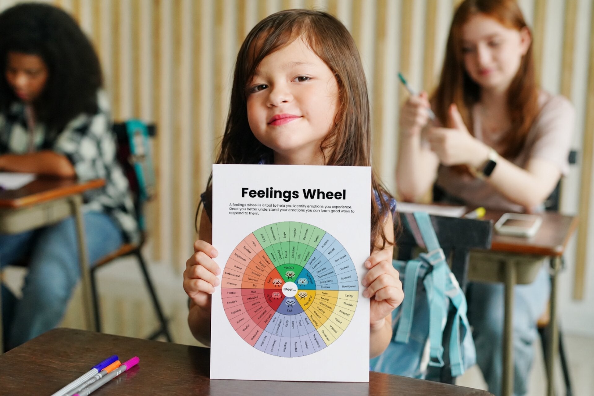 Identifying Emotions Worksheets: Printables to Help Express Emotions
