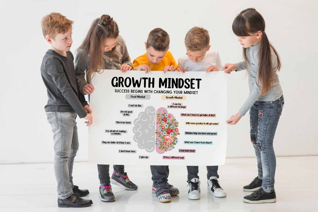 kids holding a poster about growth mindset