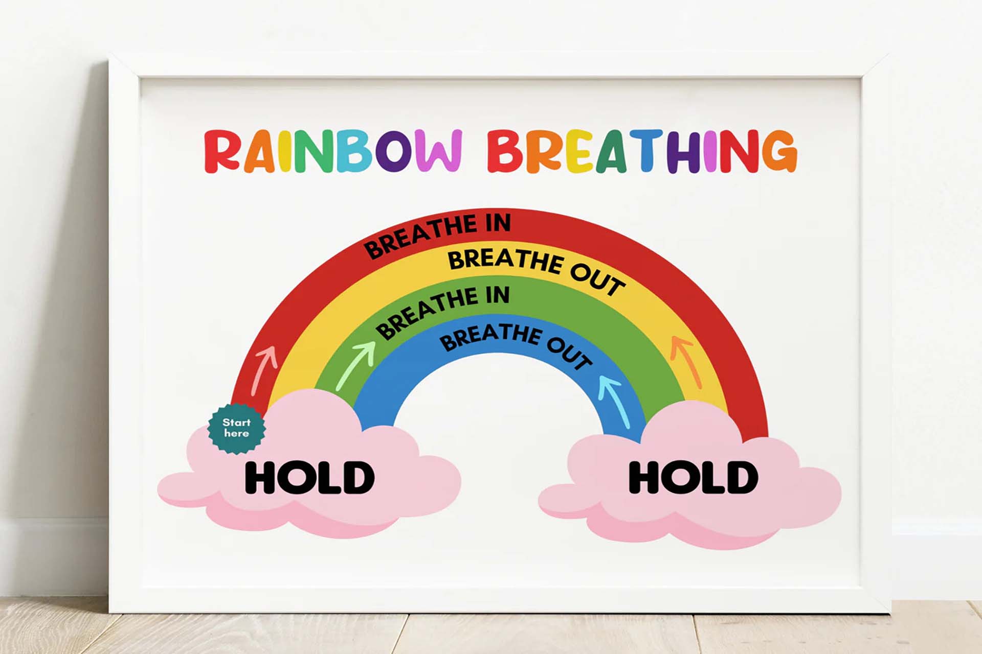Rainbow Breathing for Kids: A Colorful Way to Practice Mindfulness