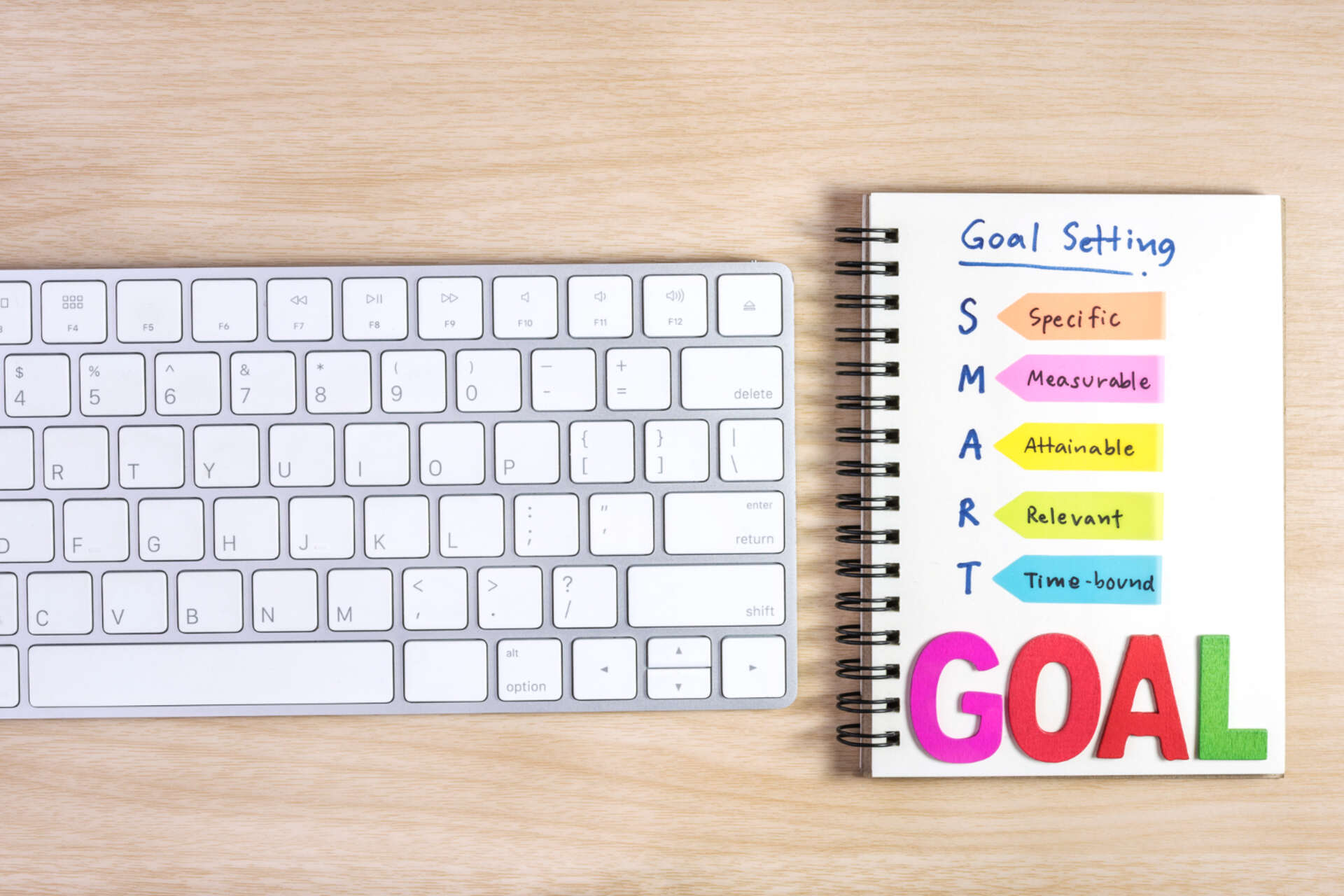 7 Goal-Setting Strategies That Create a Blueprint for Success