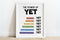 Using “The Power of Yet” to Help Kids Develop a Growth Mindset