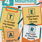 tear model of grief