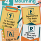 tear model of grief
